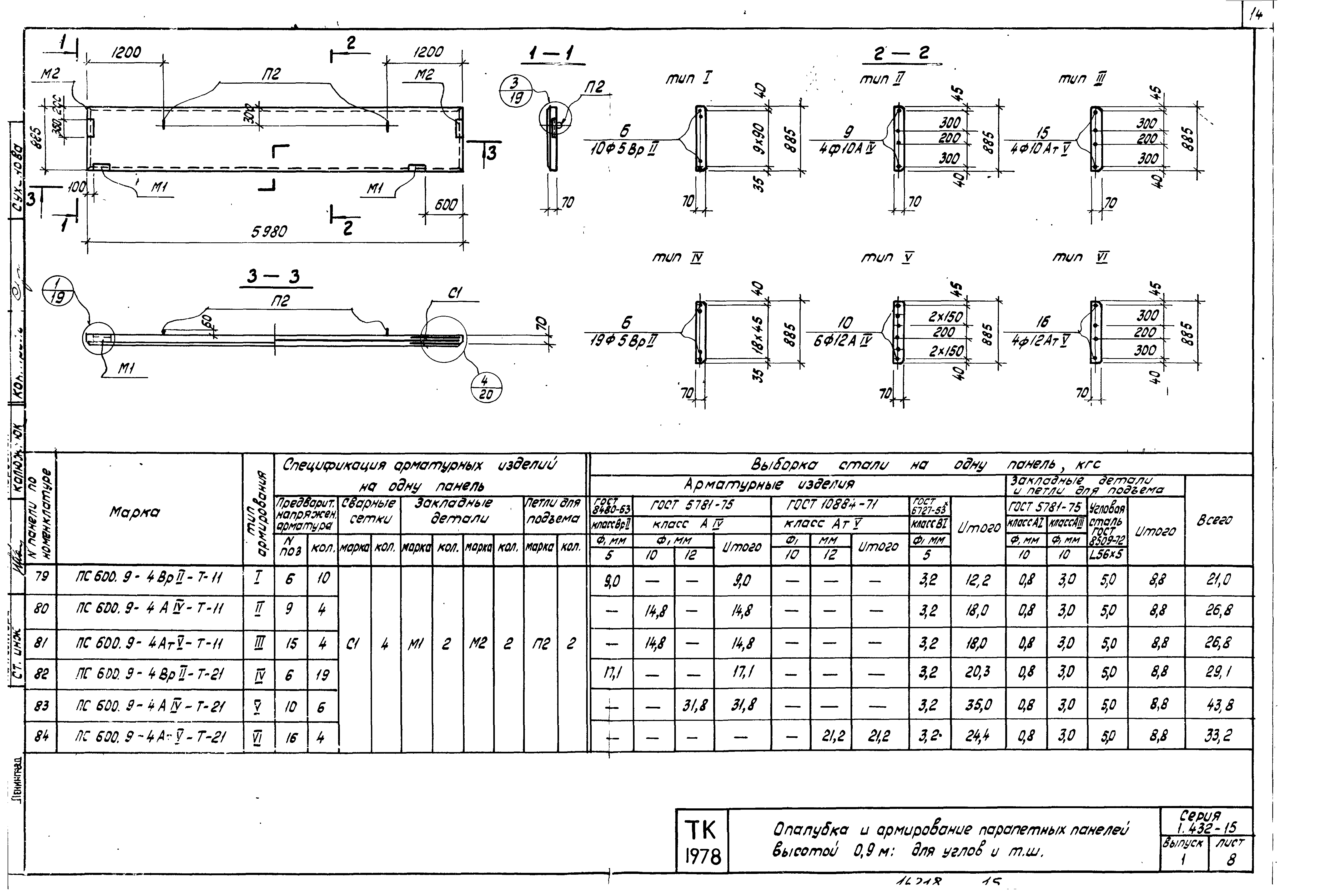 Серия 1.432-15