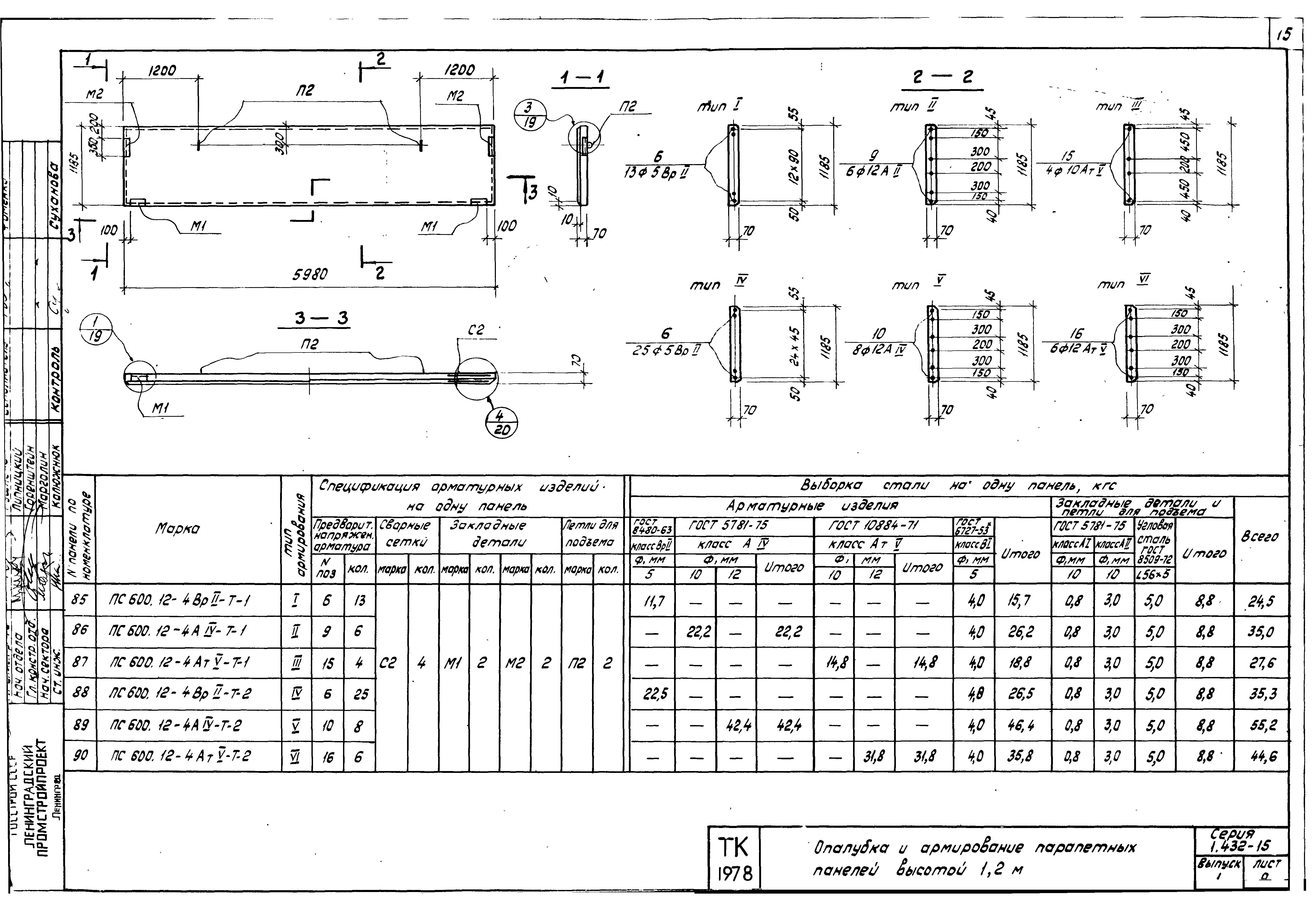 Серия 1.432-15