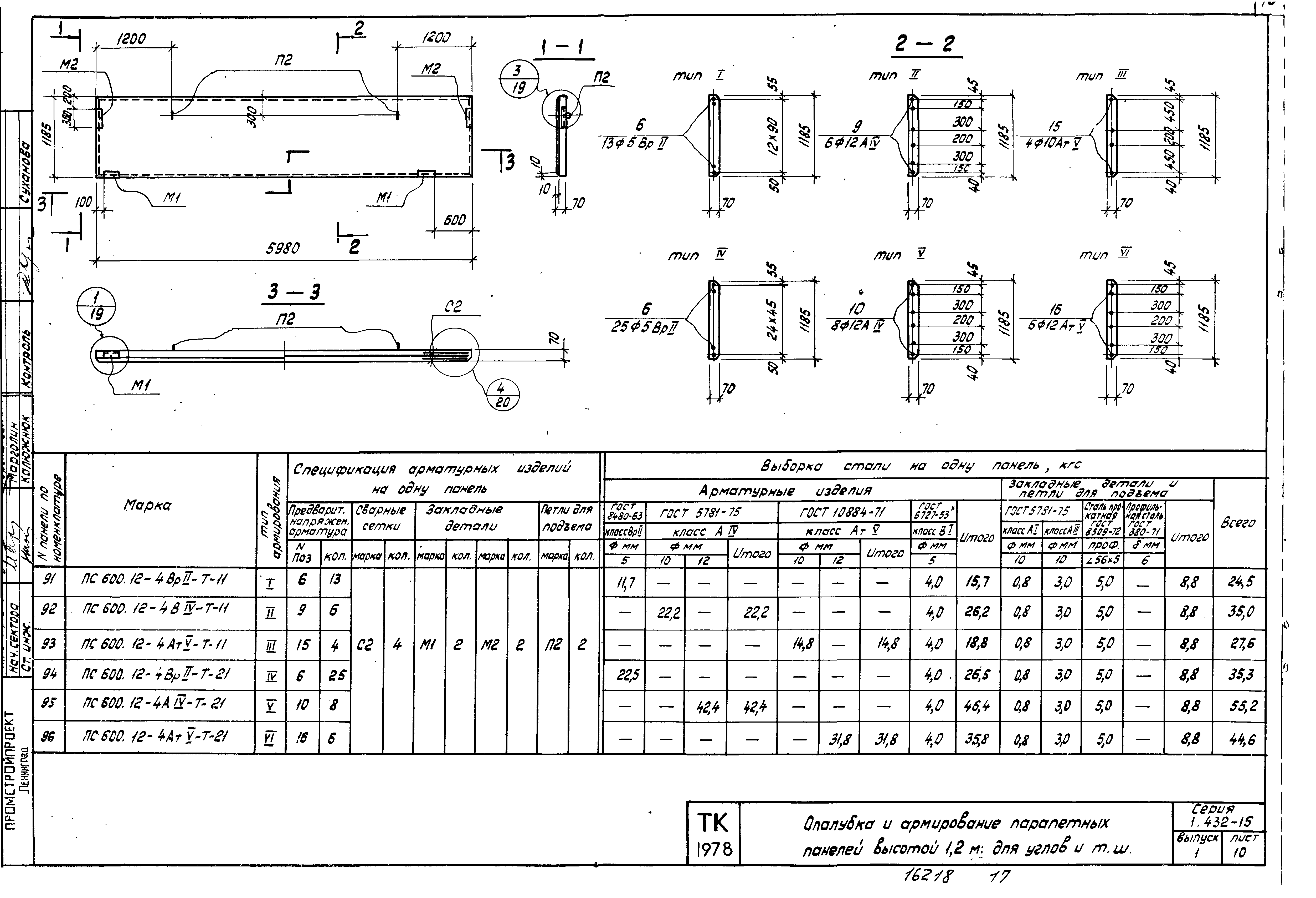 Серия 1.432-15