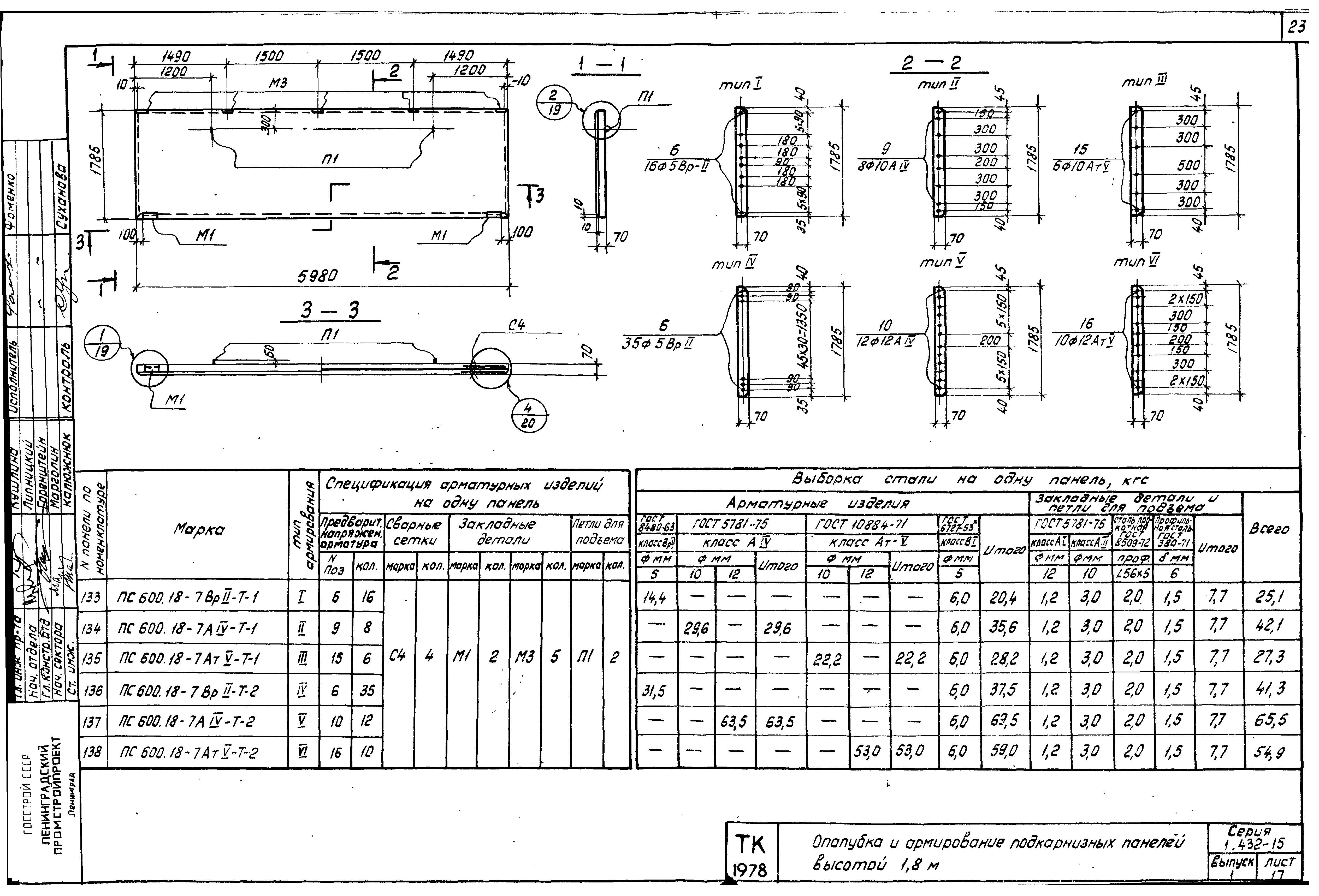 Серия 1.432-15