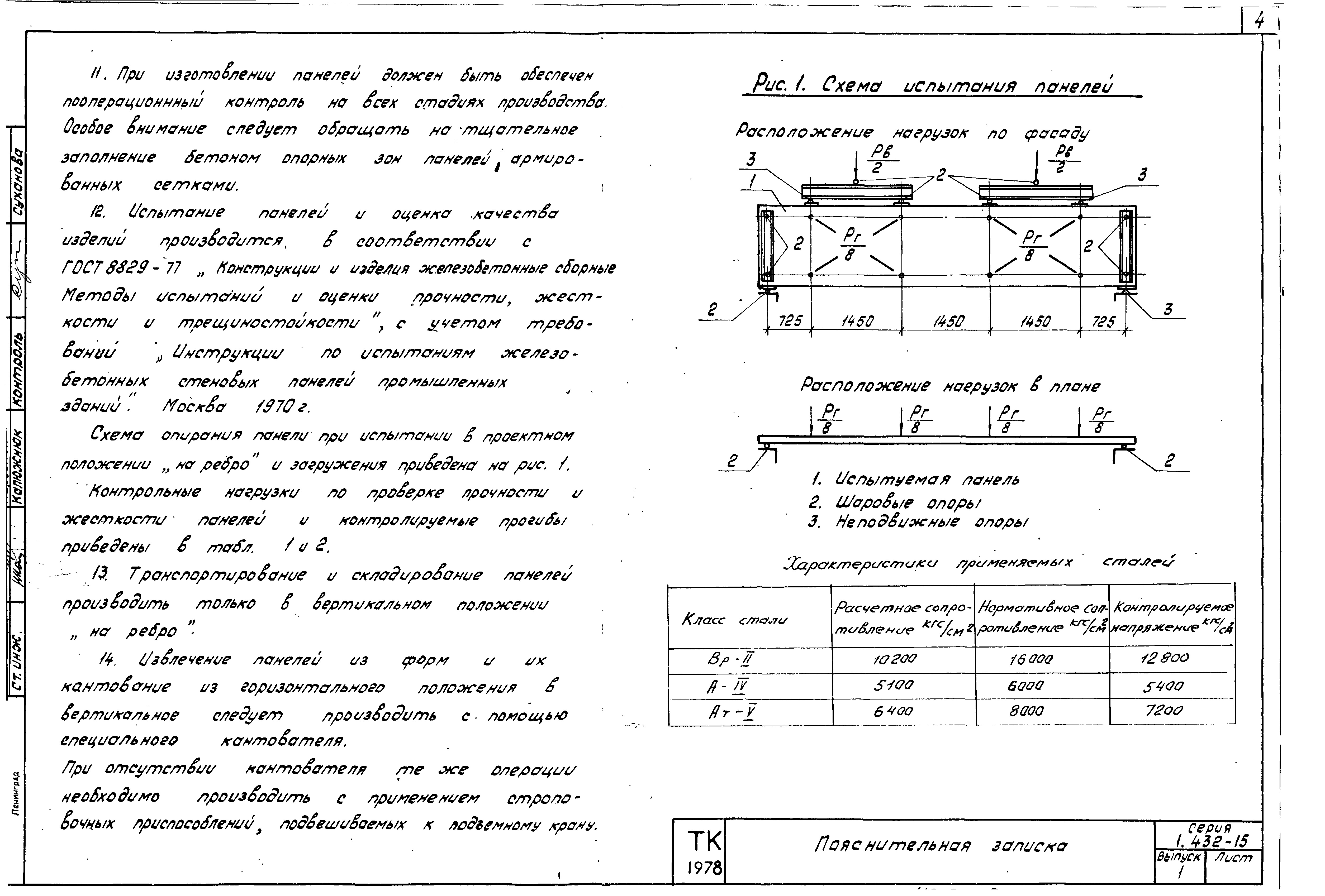 Серия 1.432-15