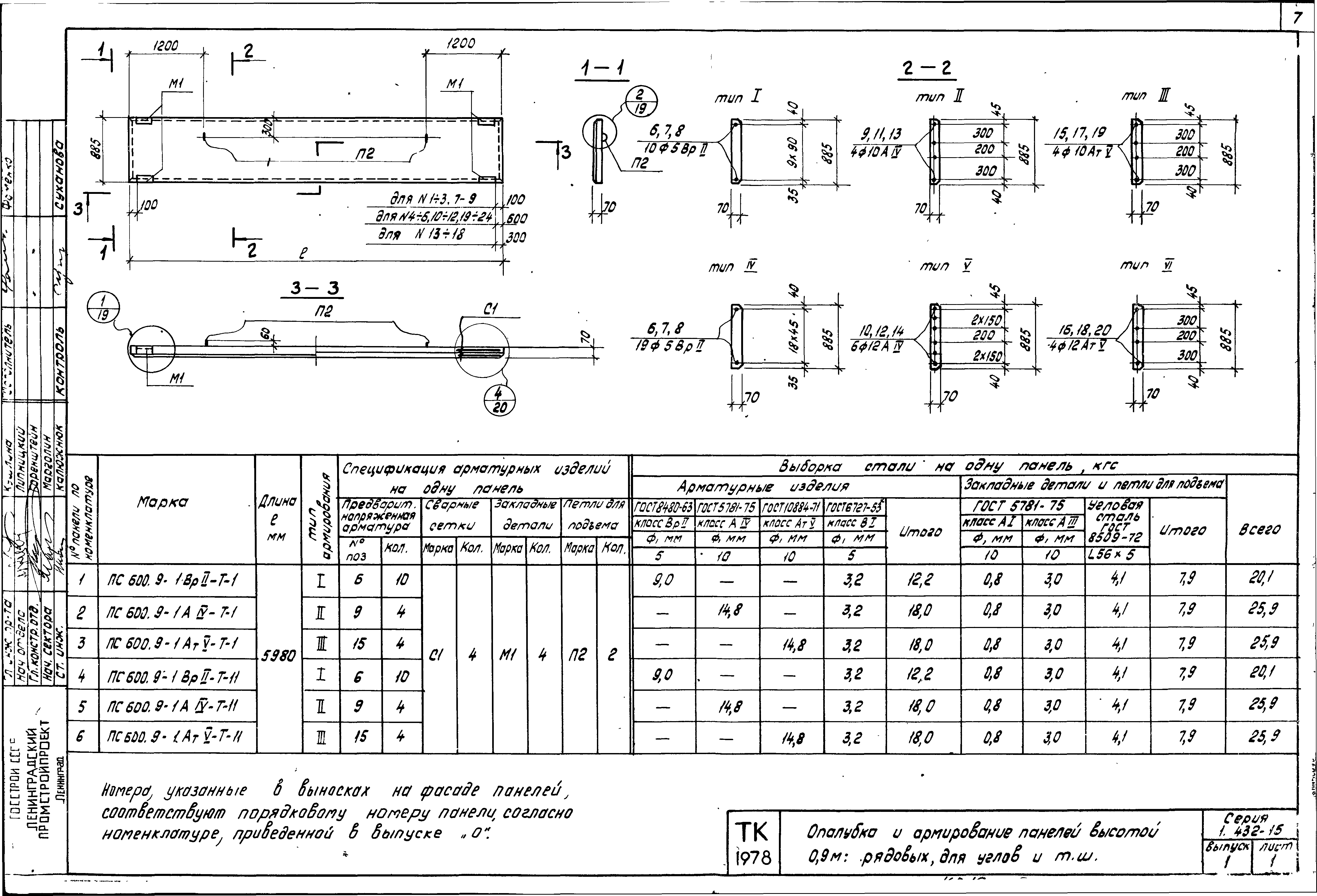 Серия 1.432-15