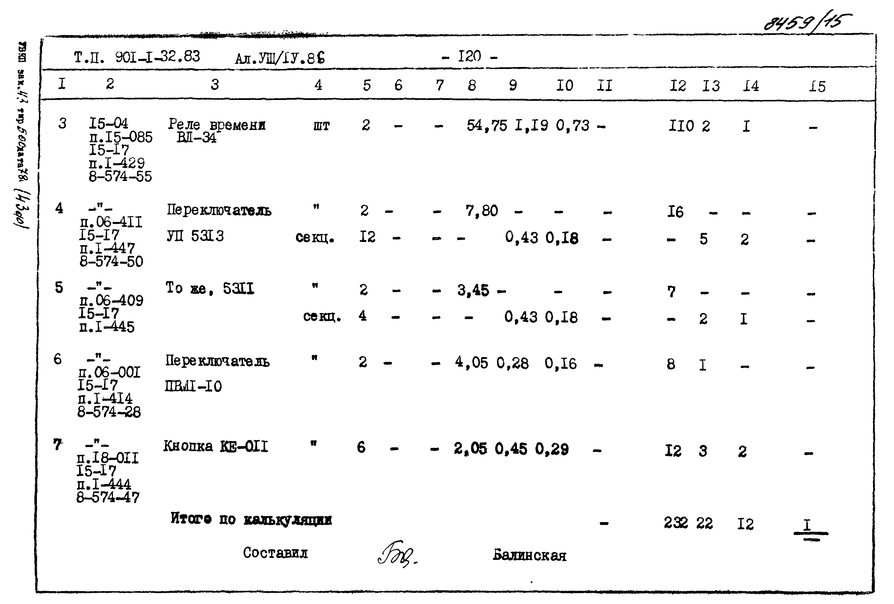 Типовой проект 901-1-32.83