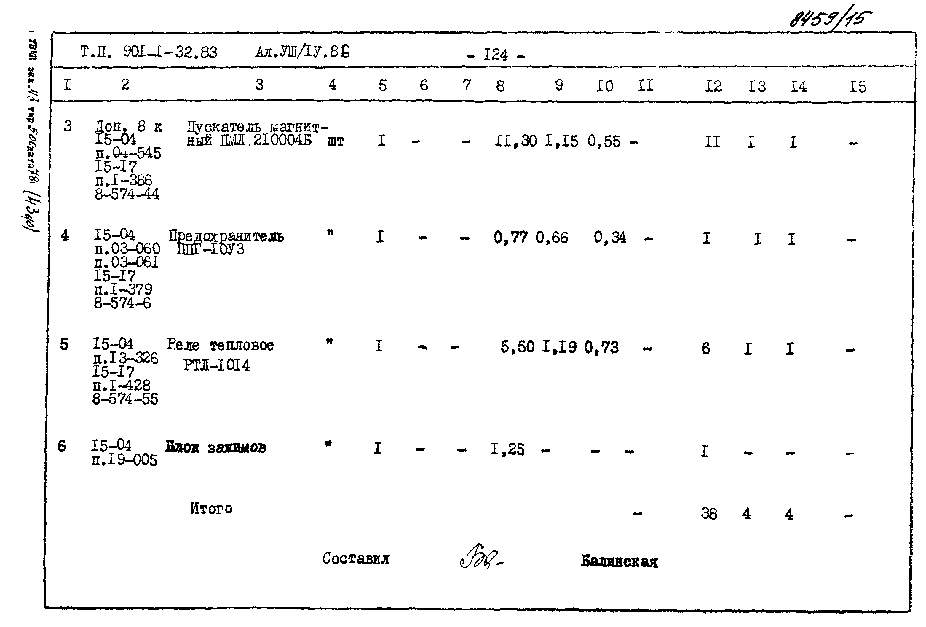 Типовой проект 901-1-32.83