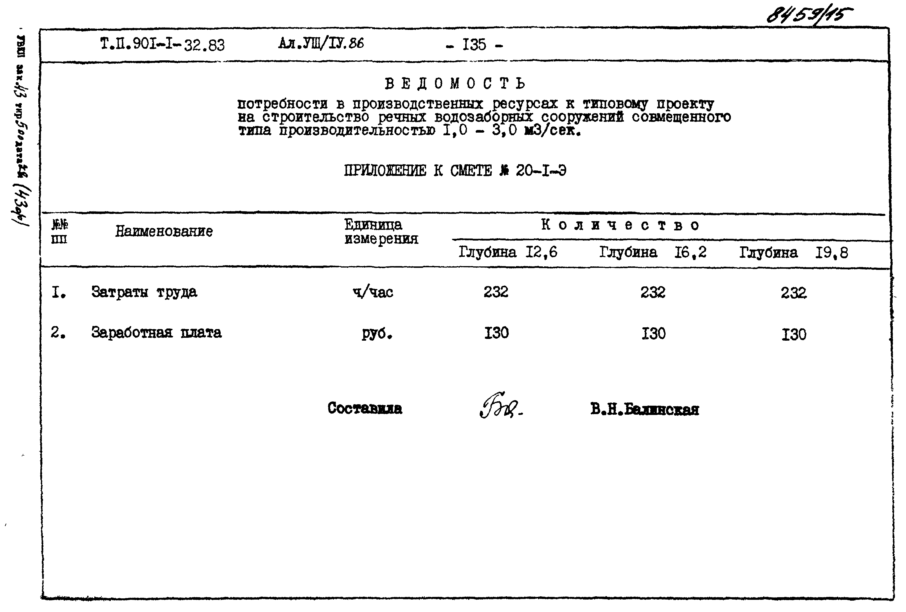 Типовой проект 901-1-32.83