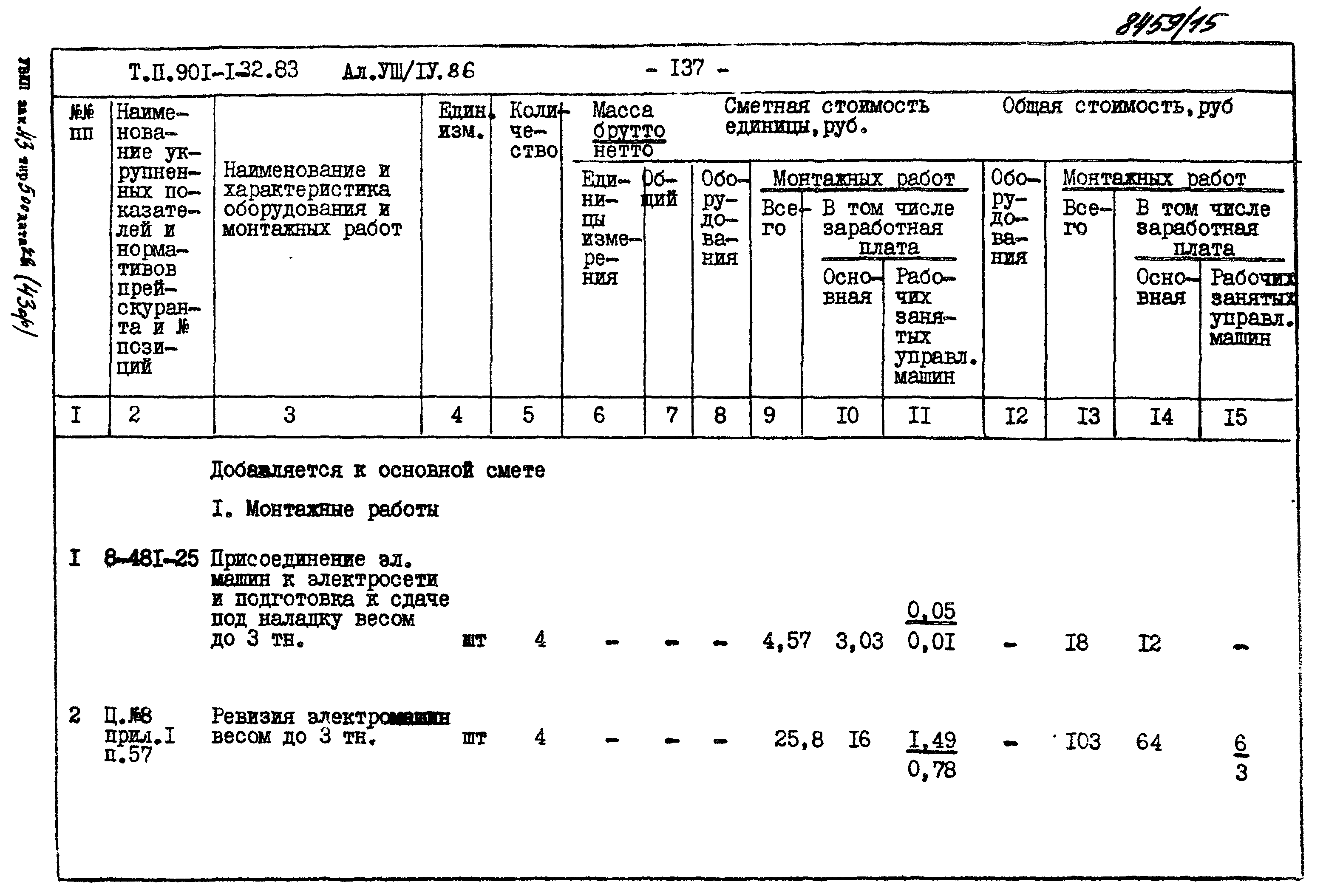 Типовой проект 901-1-32.83