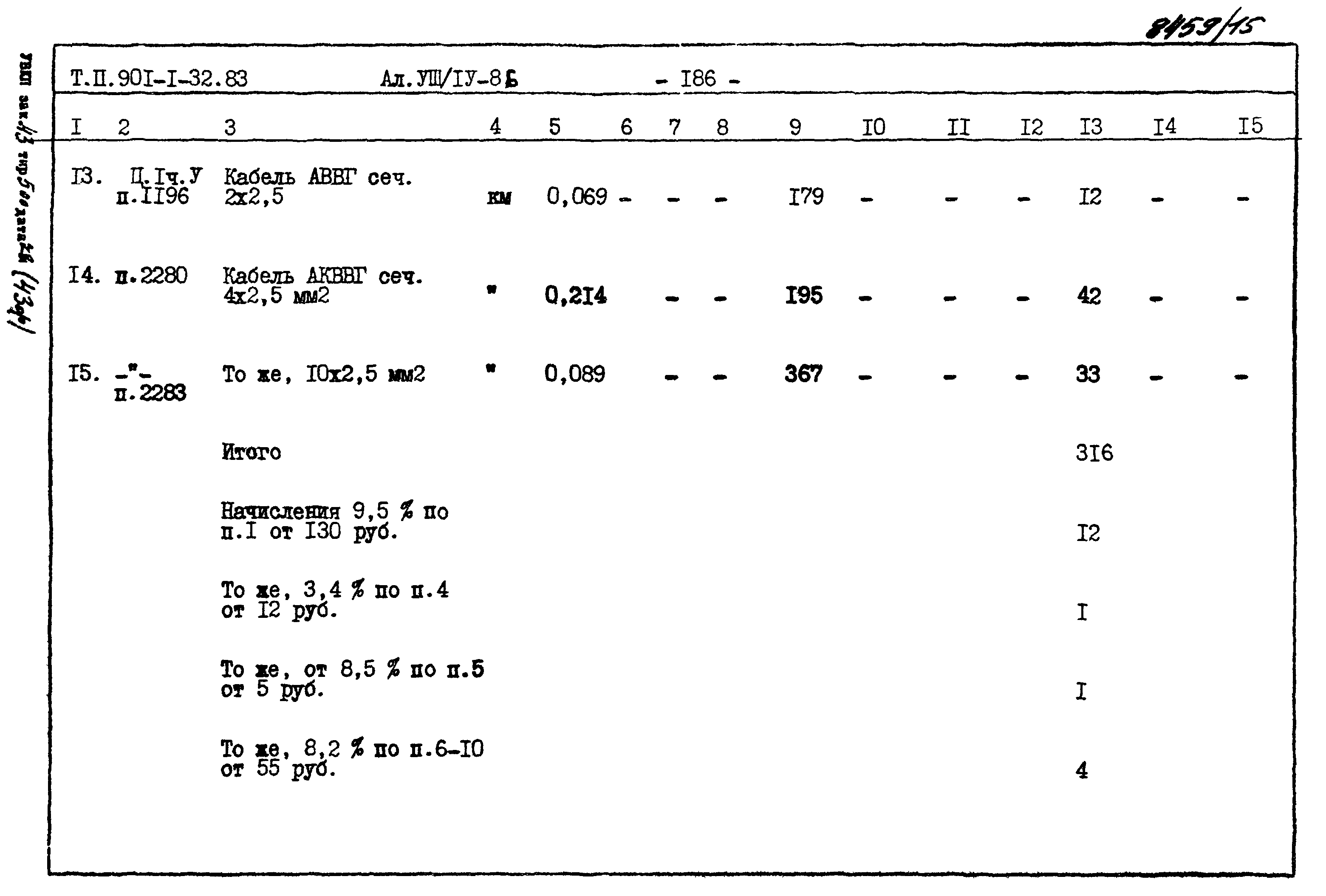 Типовой проект 901-1-32.83