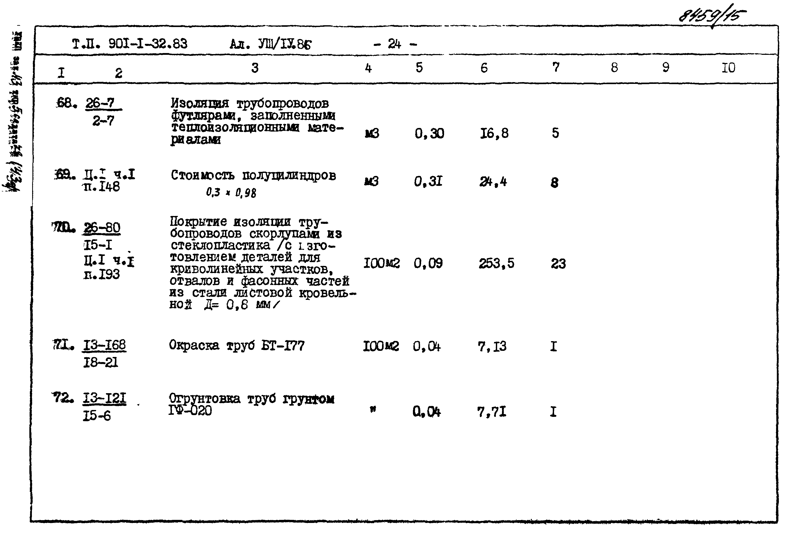 Типовой проект 901-1-32.83