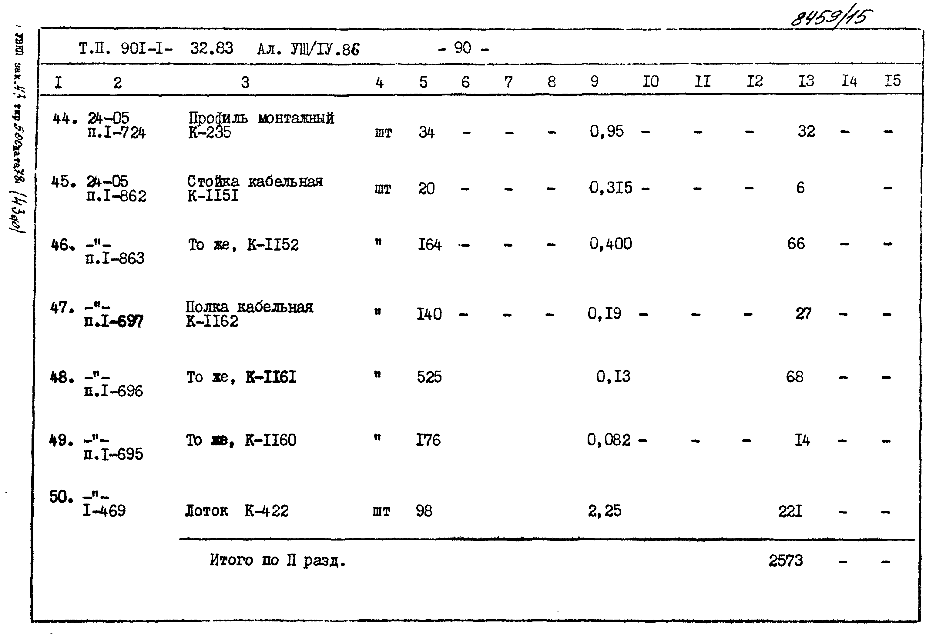 Типовой проект 901-1-32.83