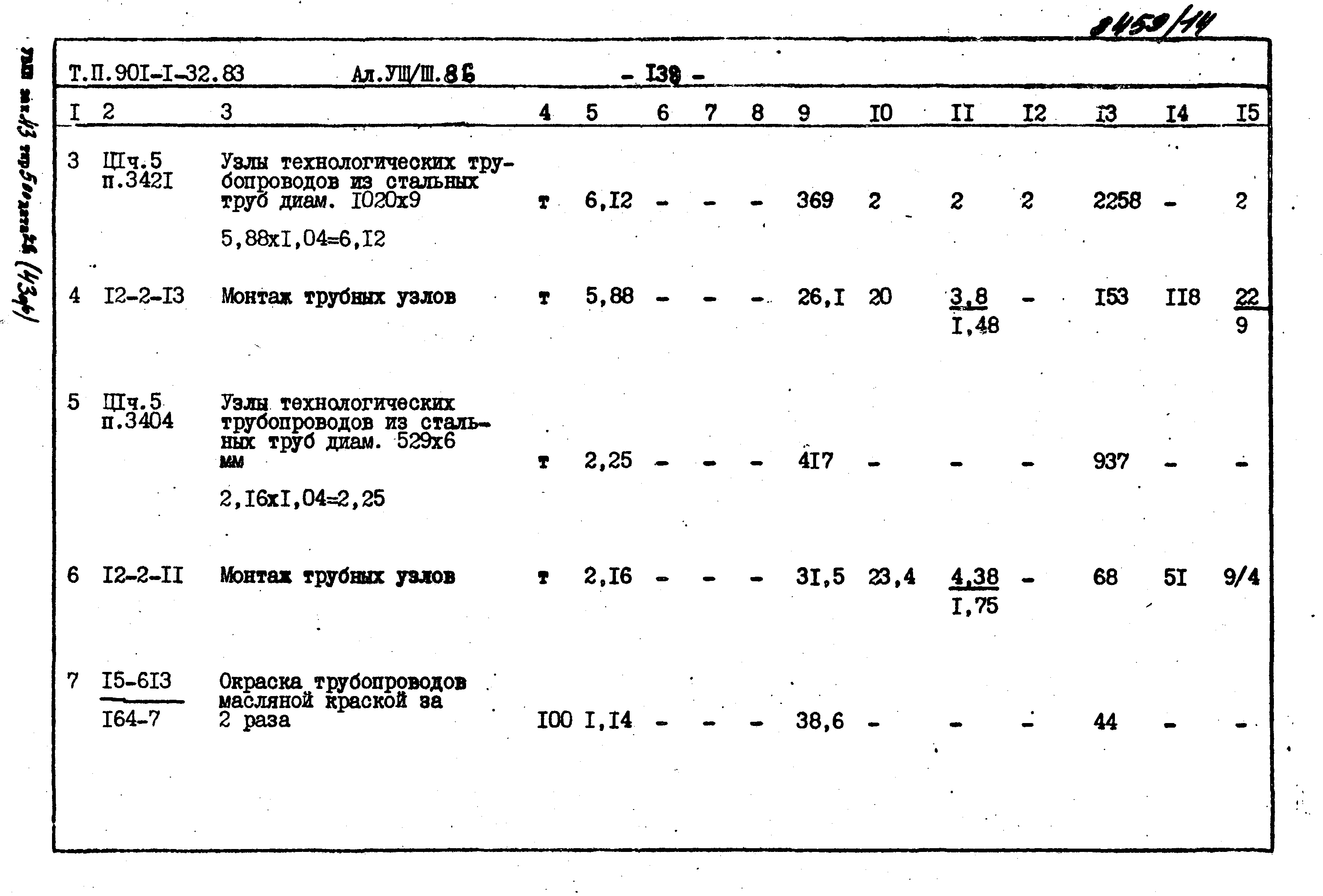 Типовой проект 901-1-32.83