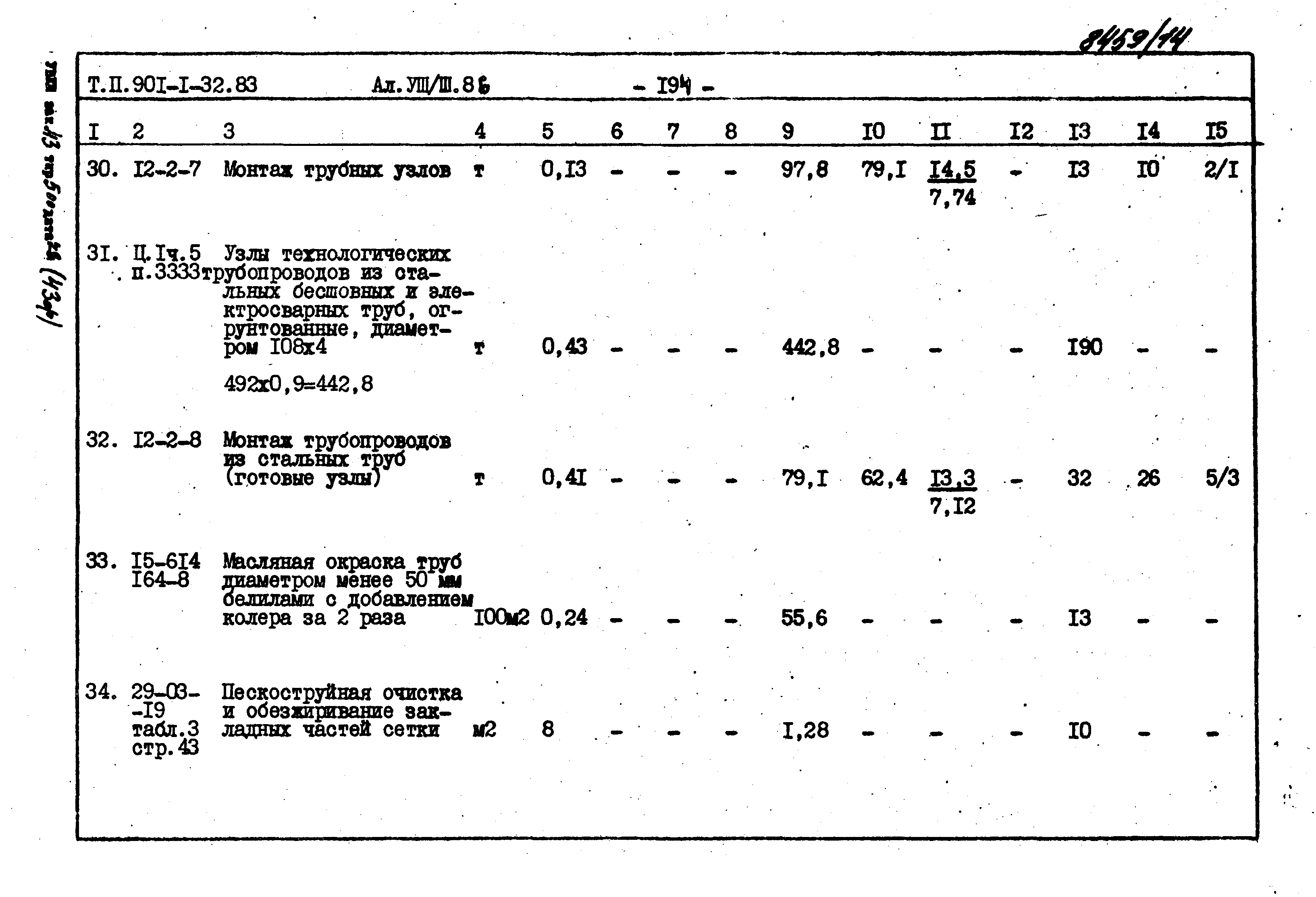 Типовой проект 901-1-32.83