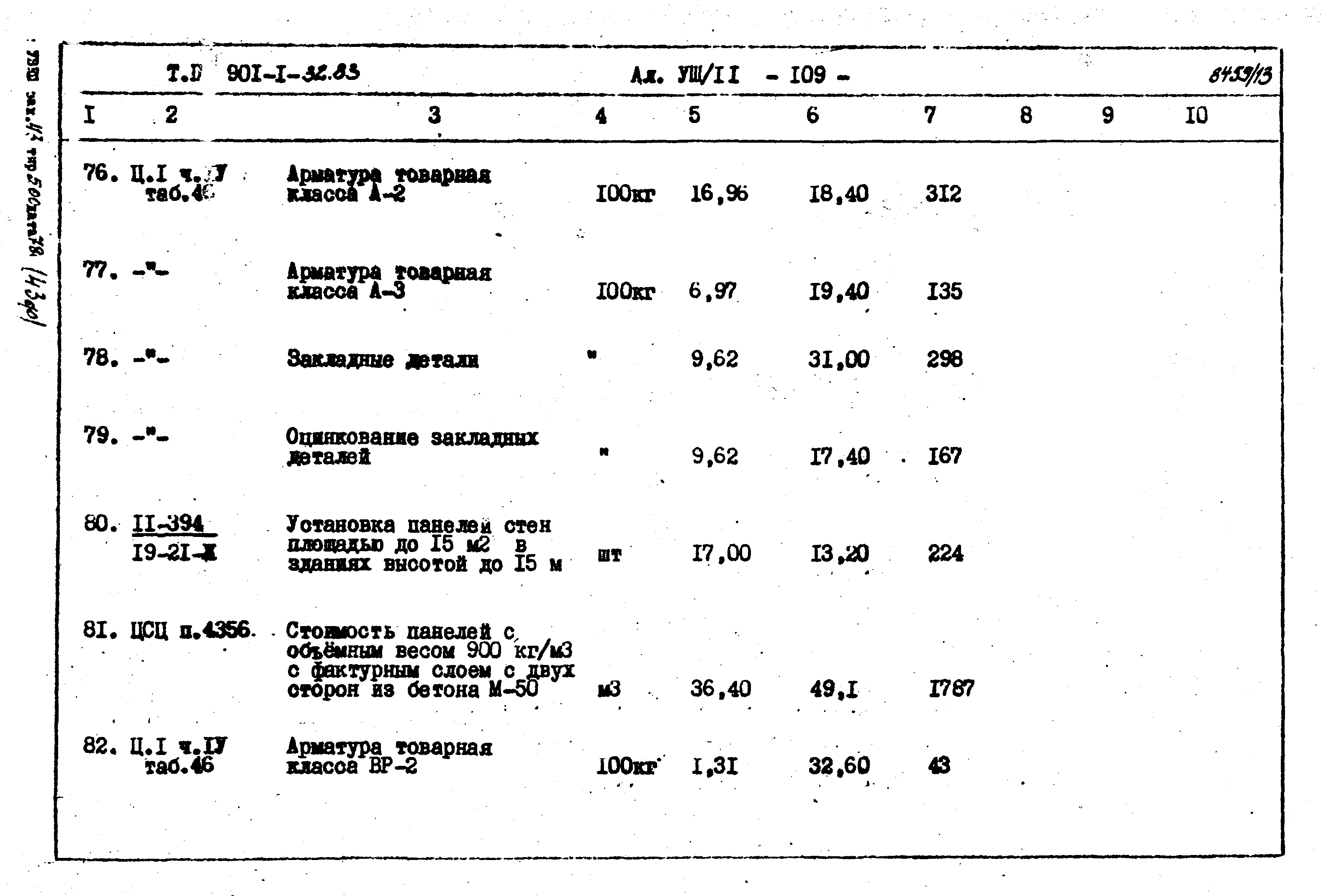 Типовой проект 901-1-32.83