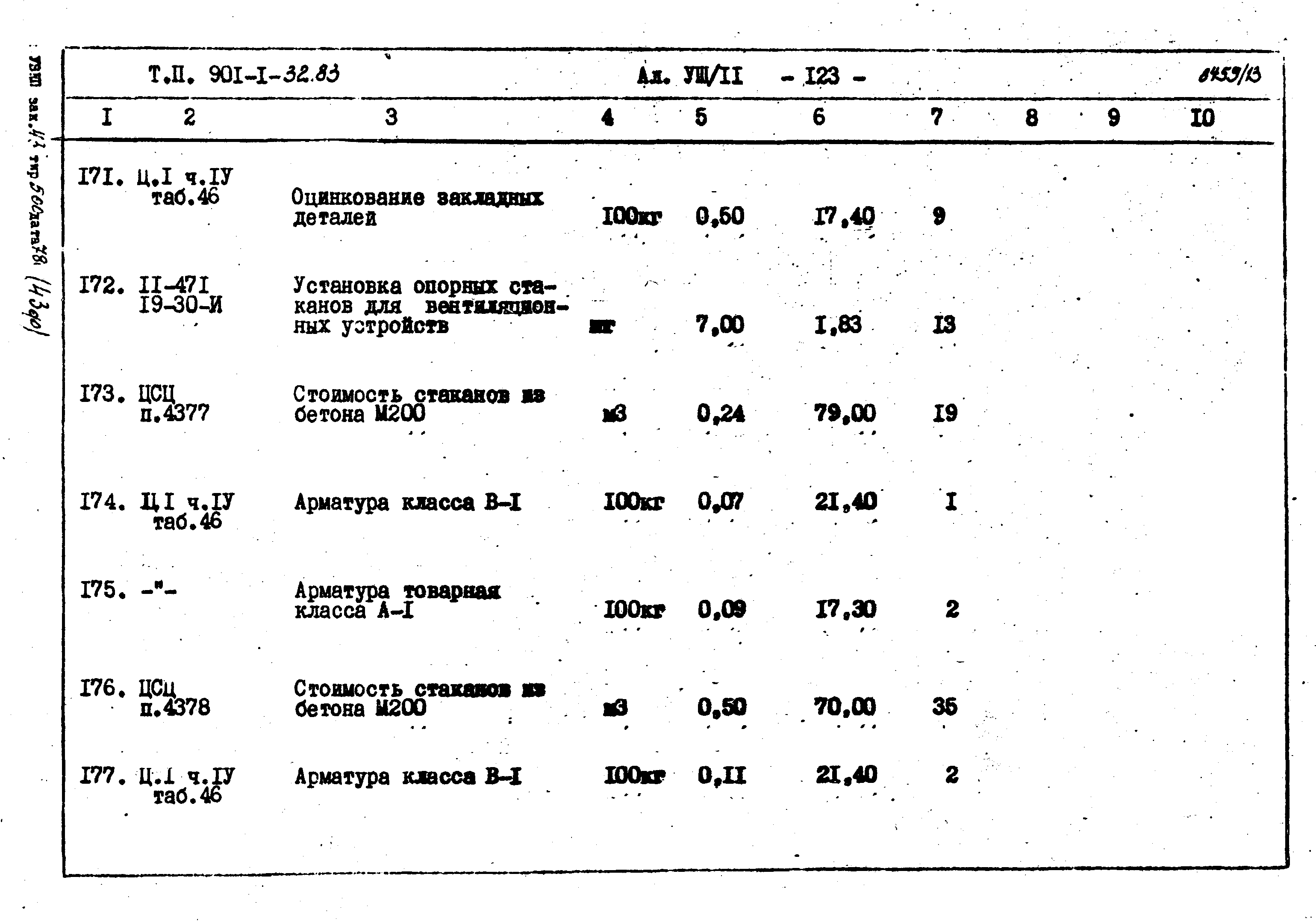 Типовой проект 901-1-32.83