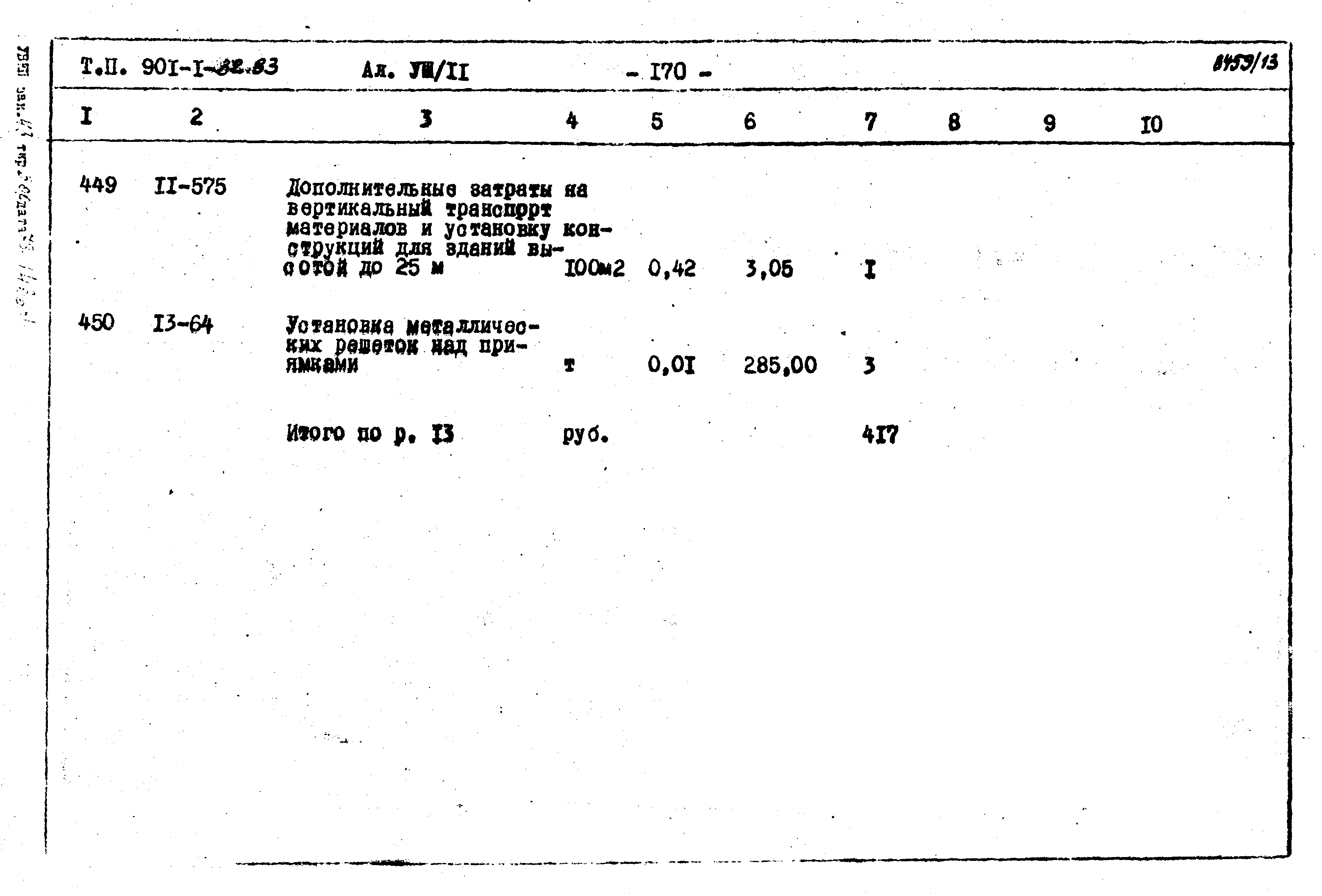 Типовой проект 901-1-32.83