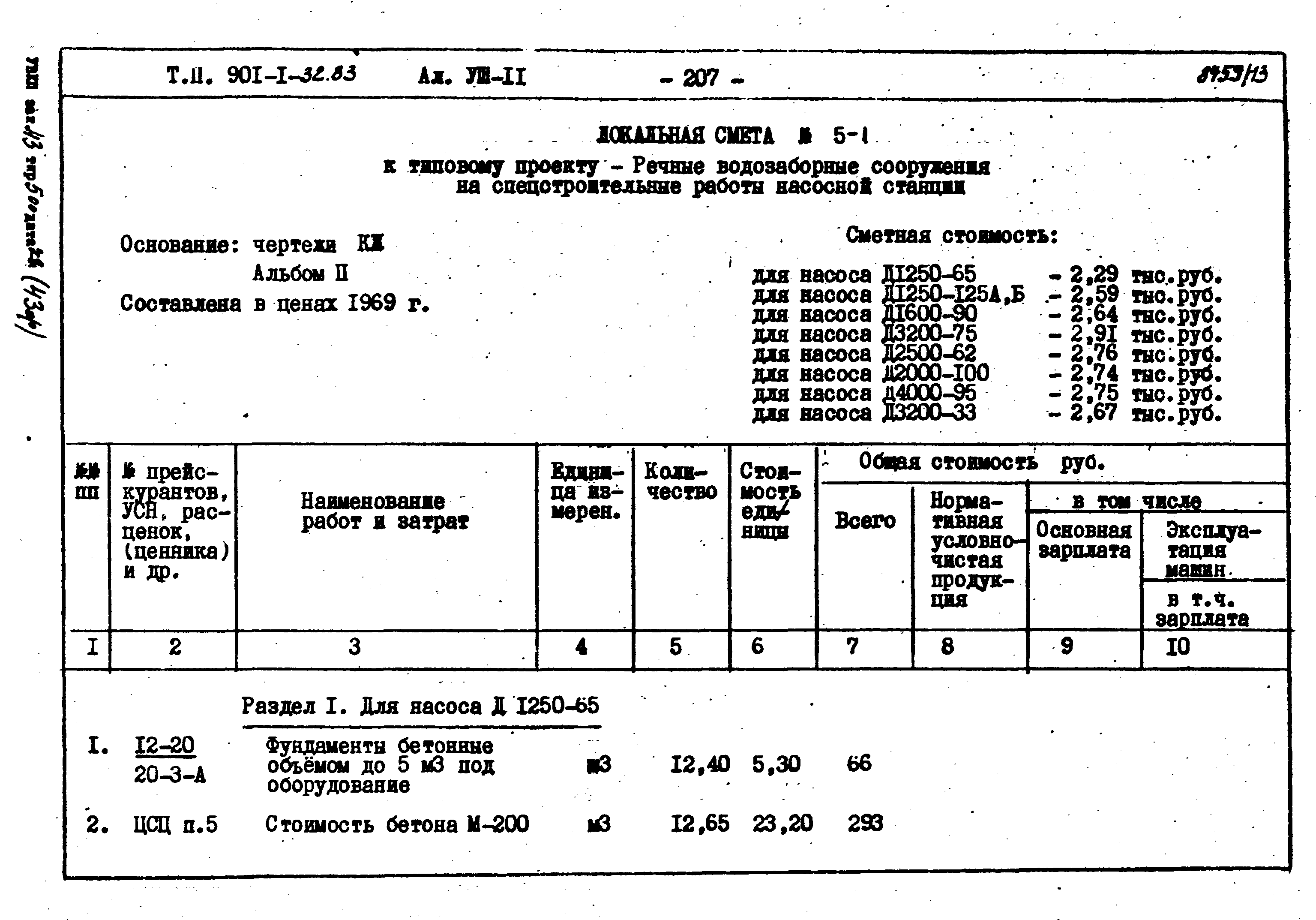 Типовой проект 901-1-32.83