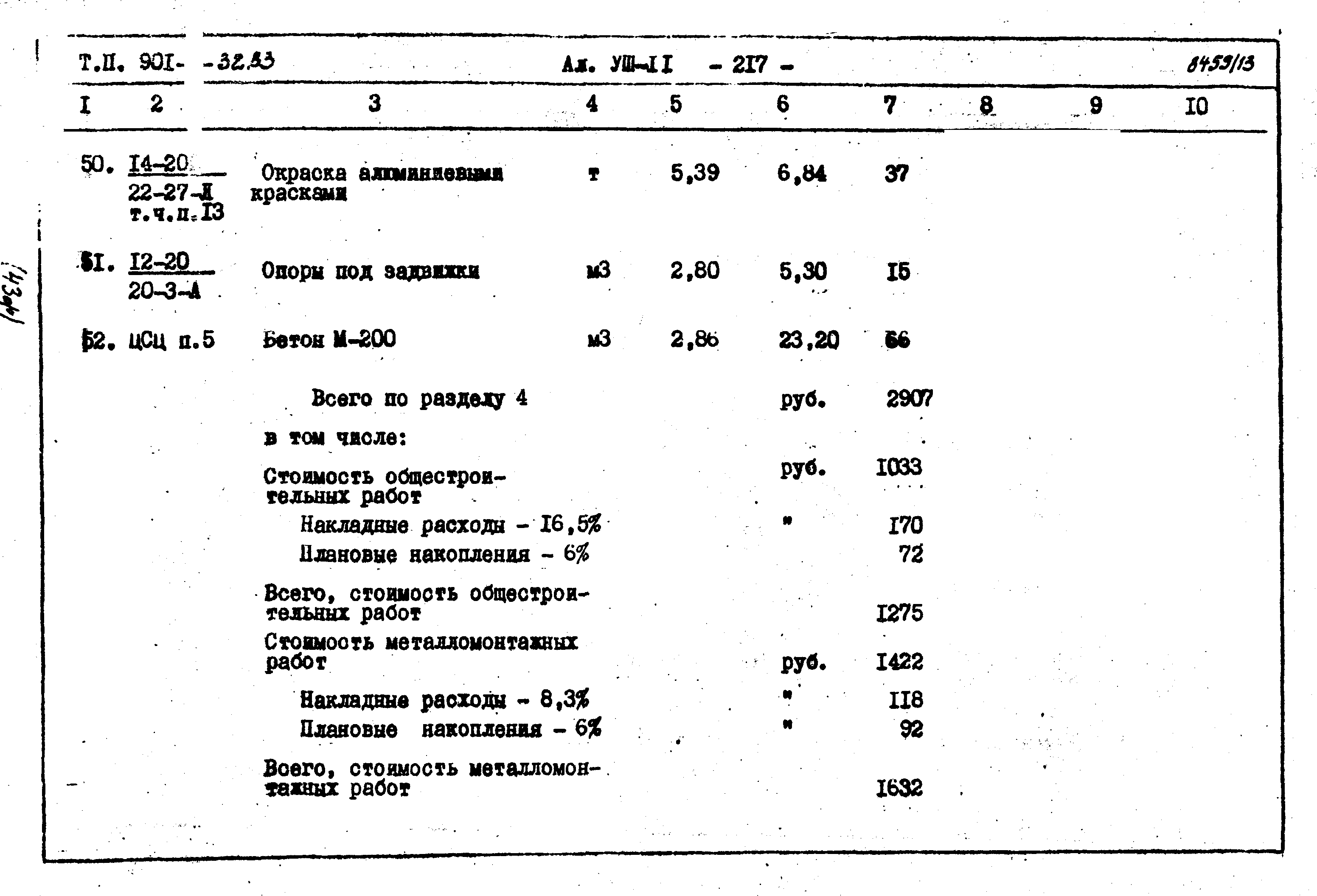 Типовой проект 901-1-32.83