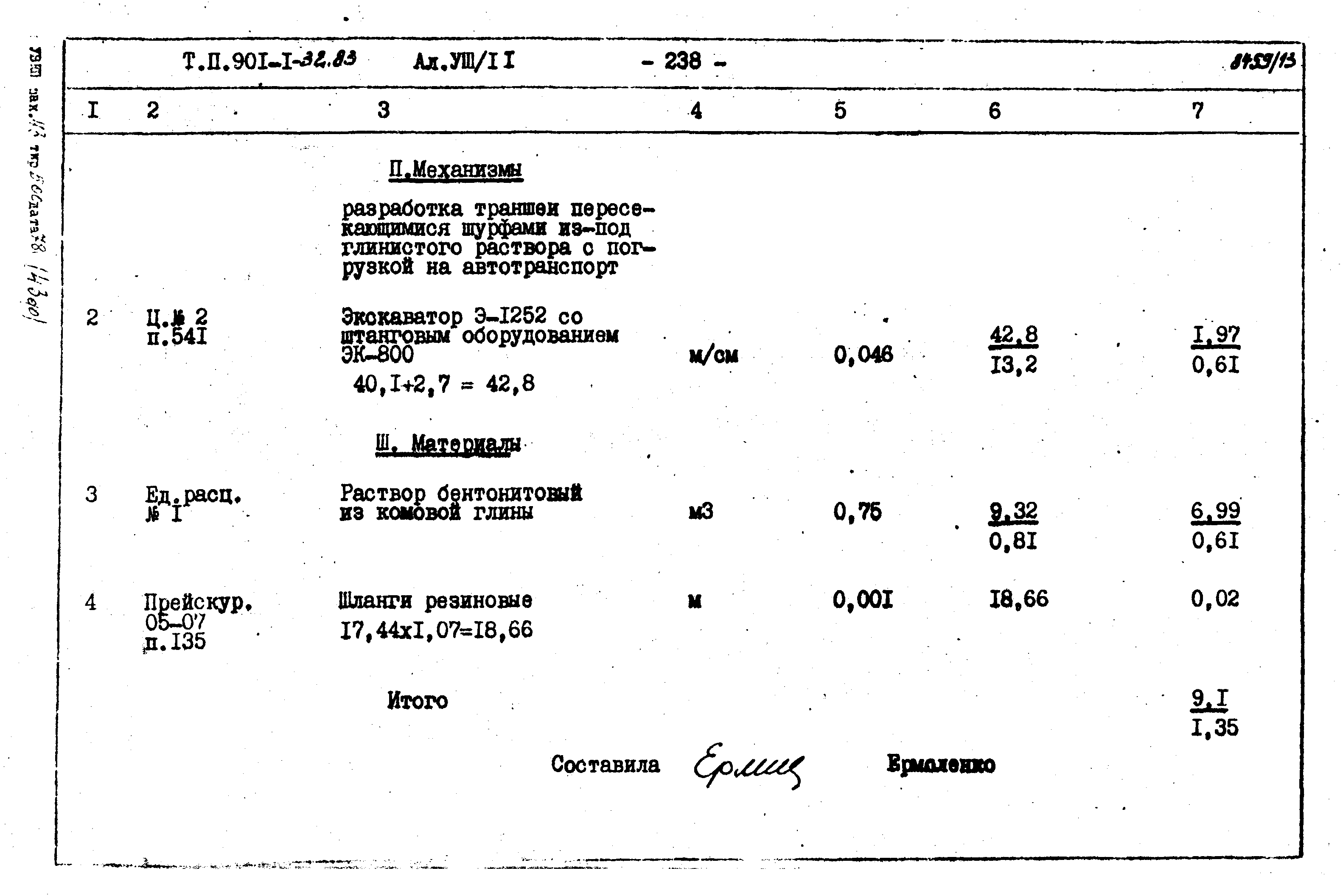 Типовой проект 901-1-32.83