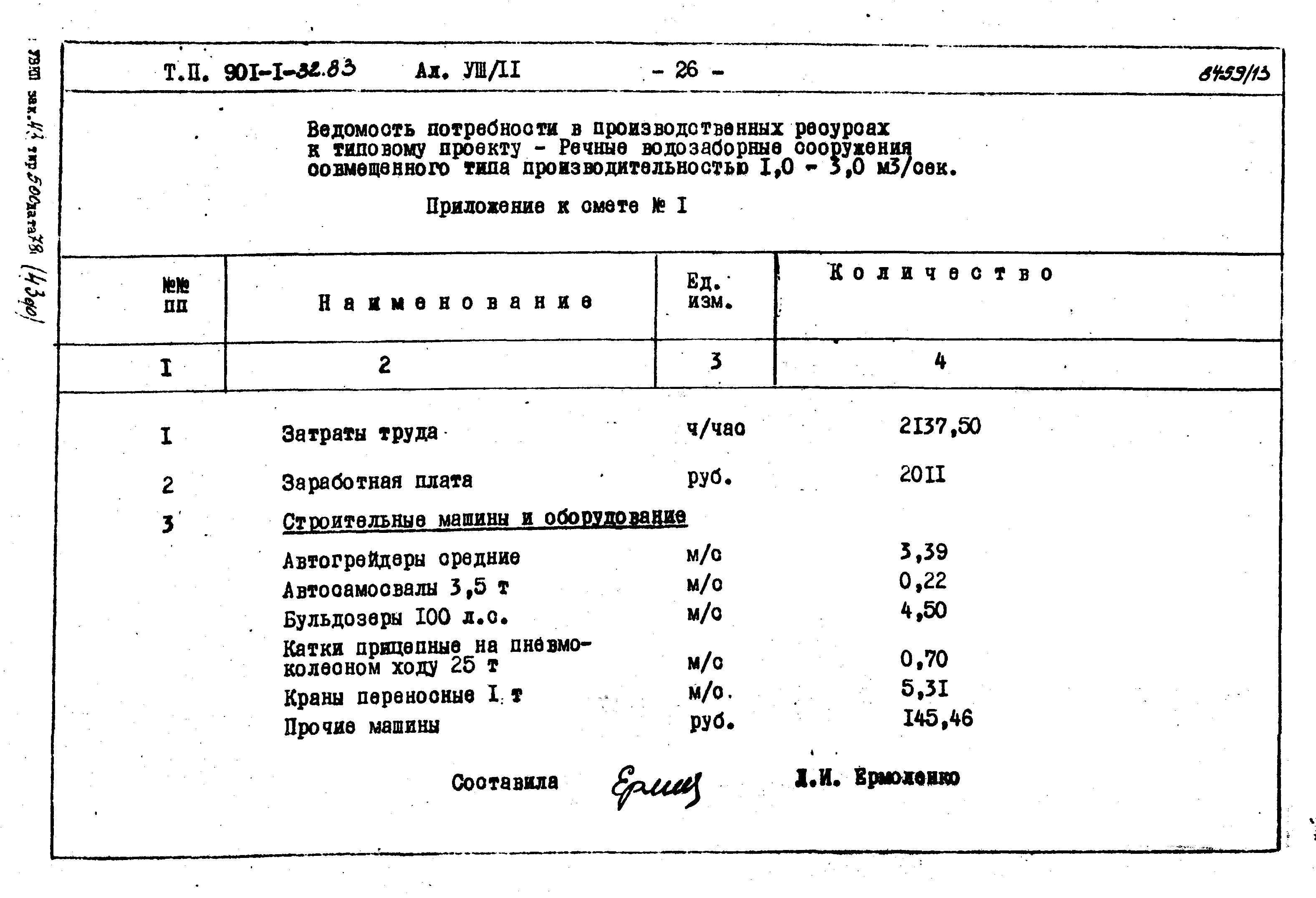 Типовой проект 901-1-32.83