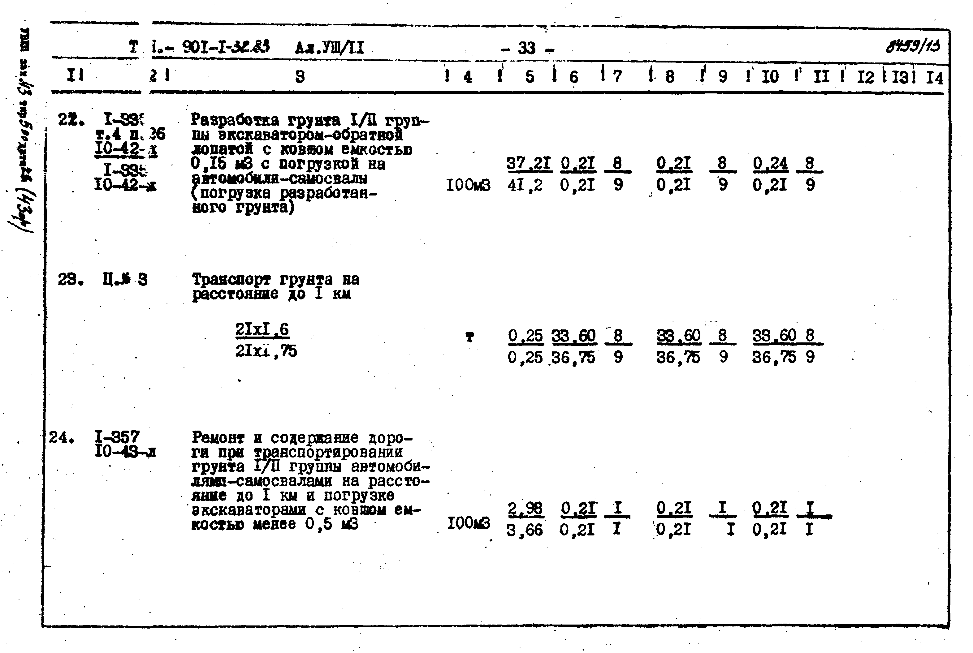 Типовой проект 901-1-32.83