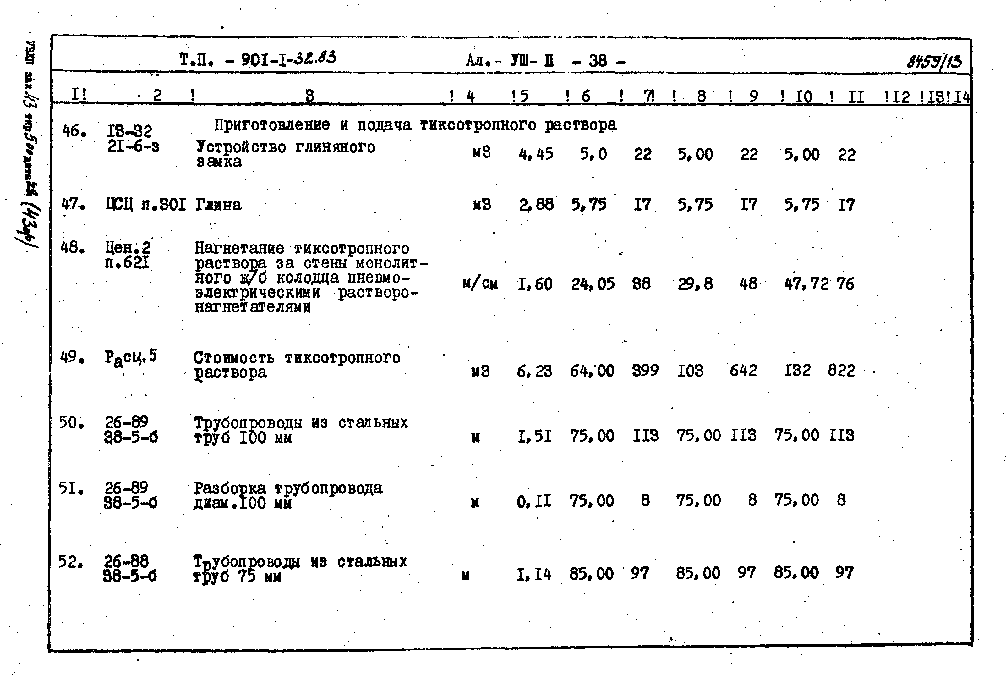 Типовой проект 901-1-32.83