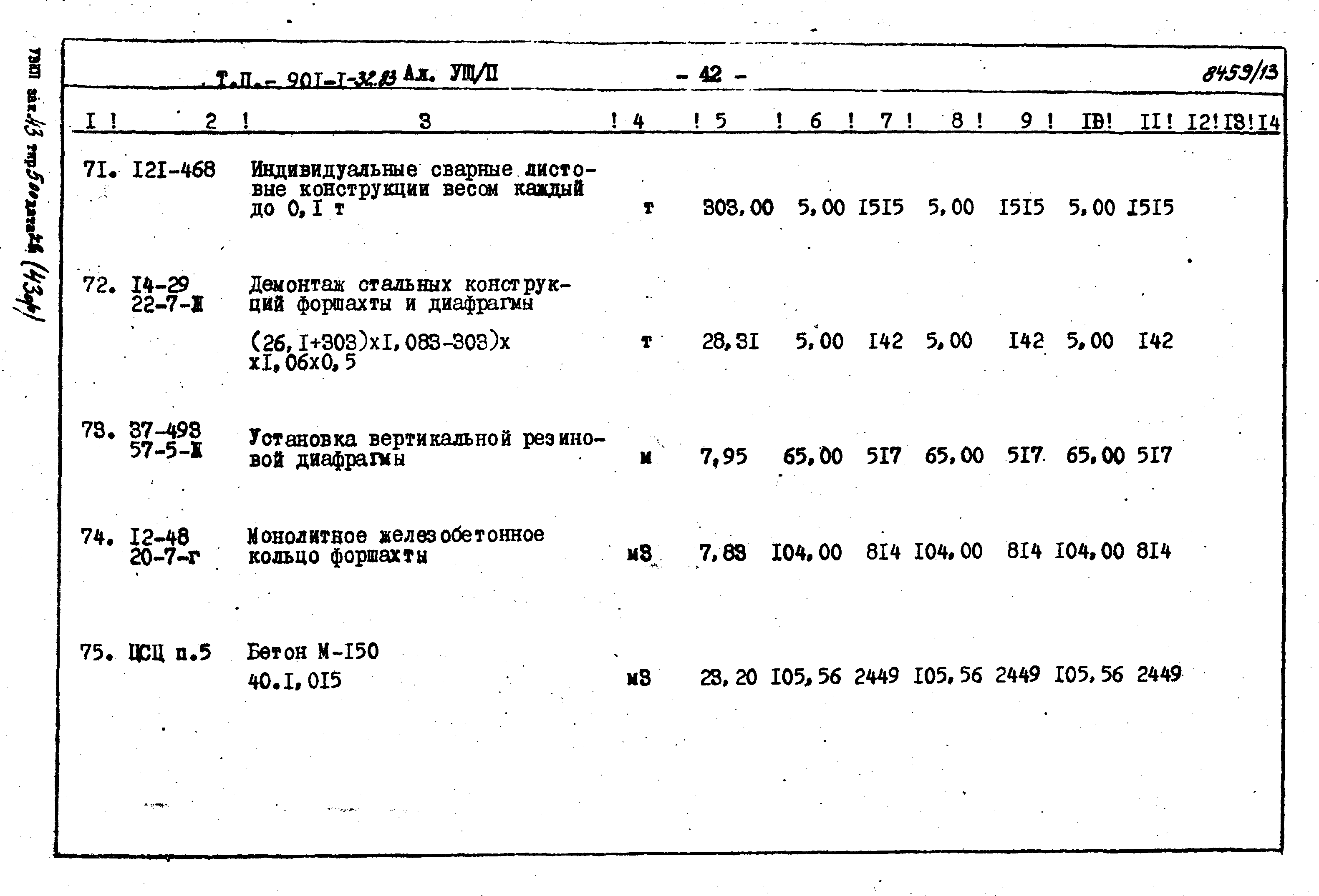 Типовой проект 901-1-32.83