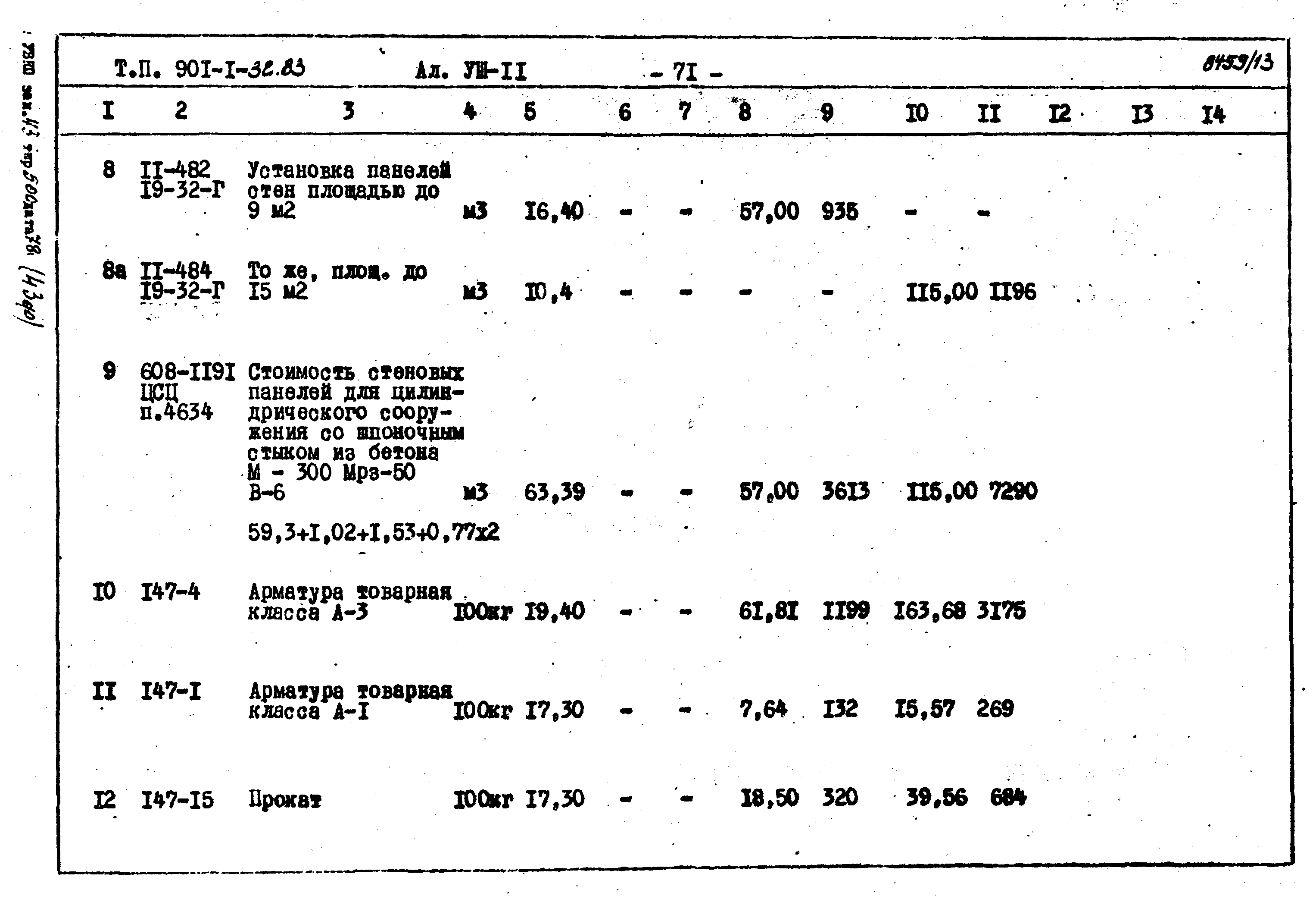 Типовой проект 901-1-32.83