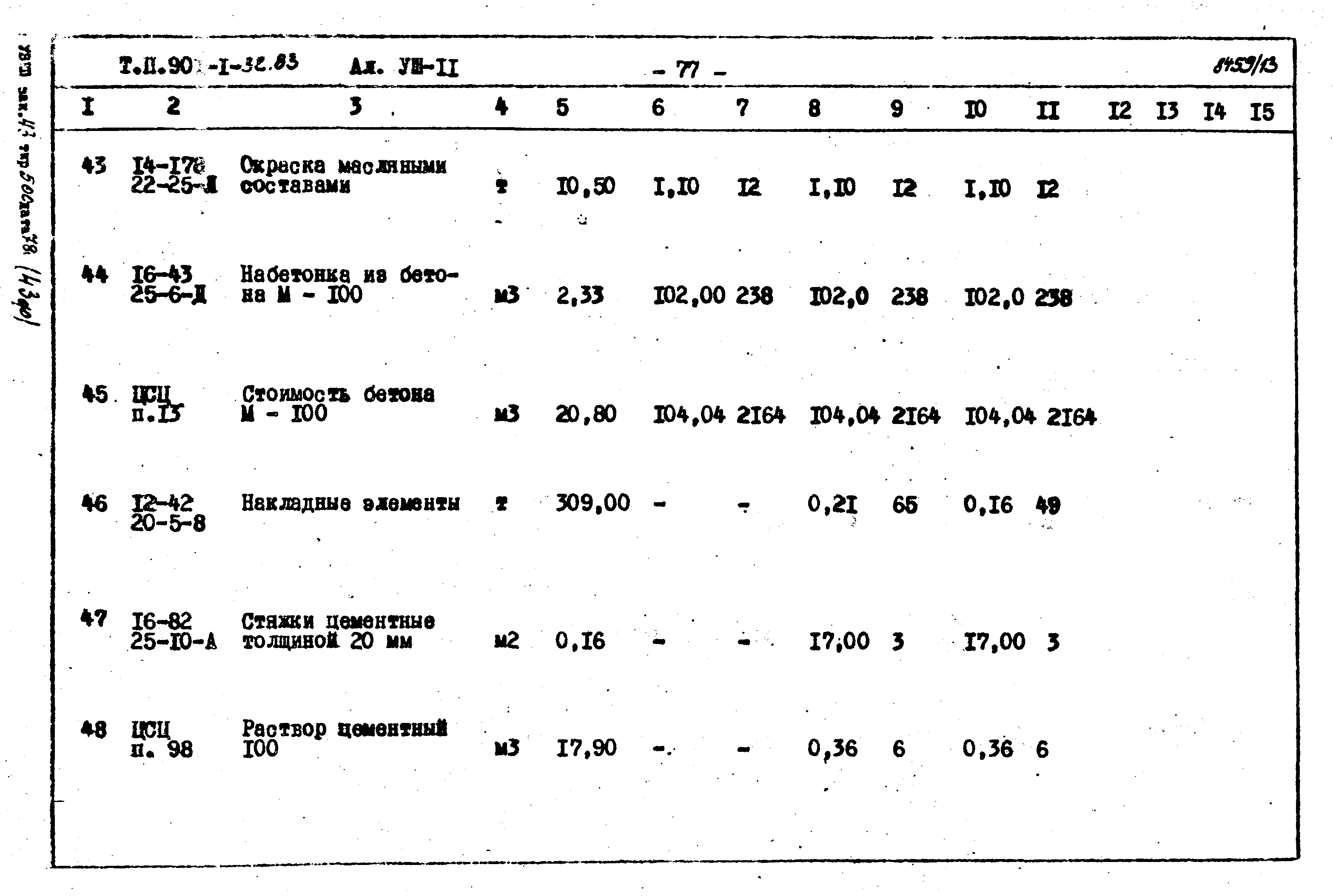 Типовой проект 901-1-32.83