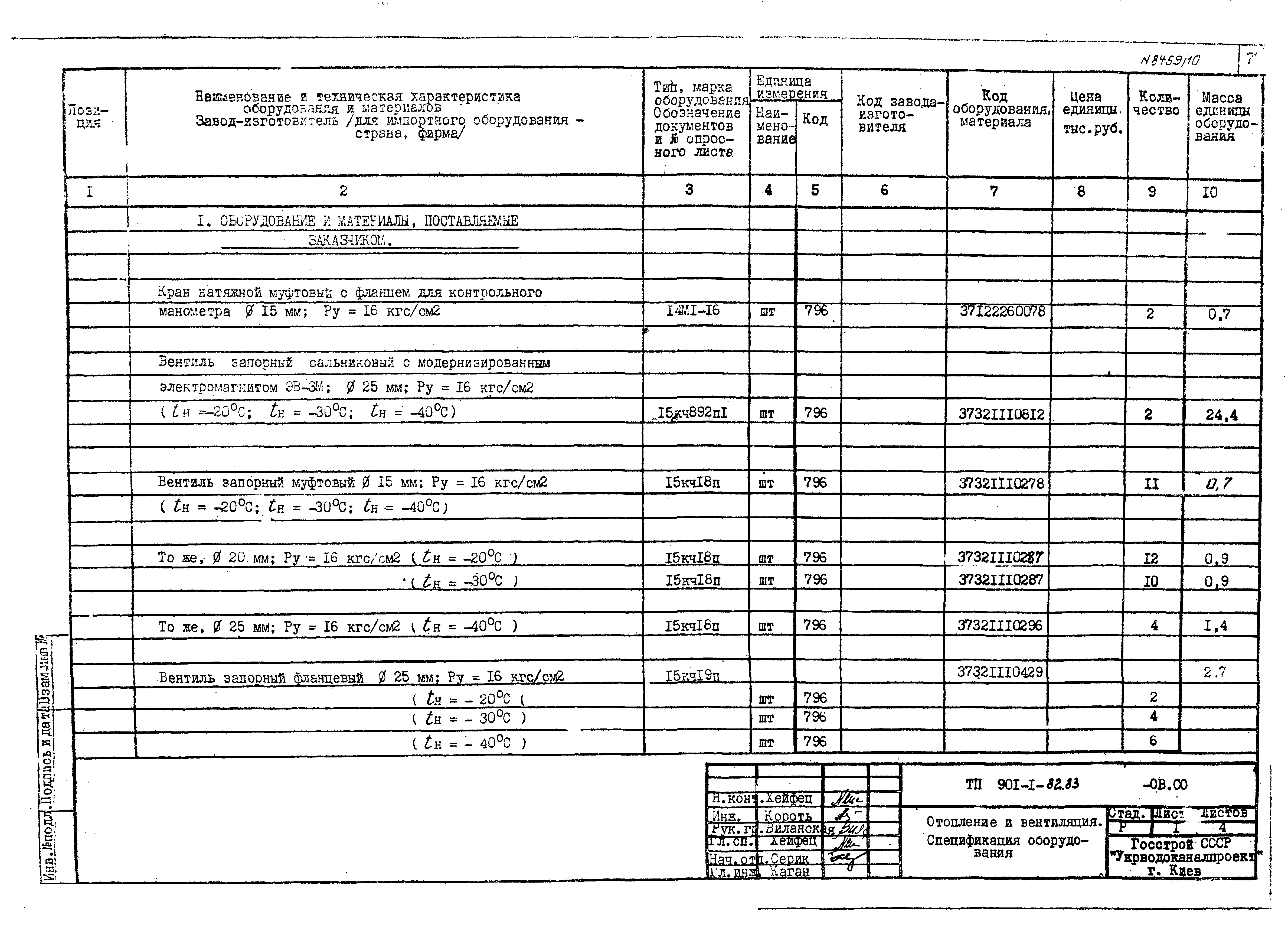 Типовой проект 901-1-32.83