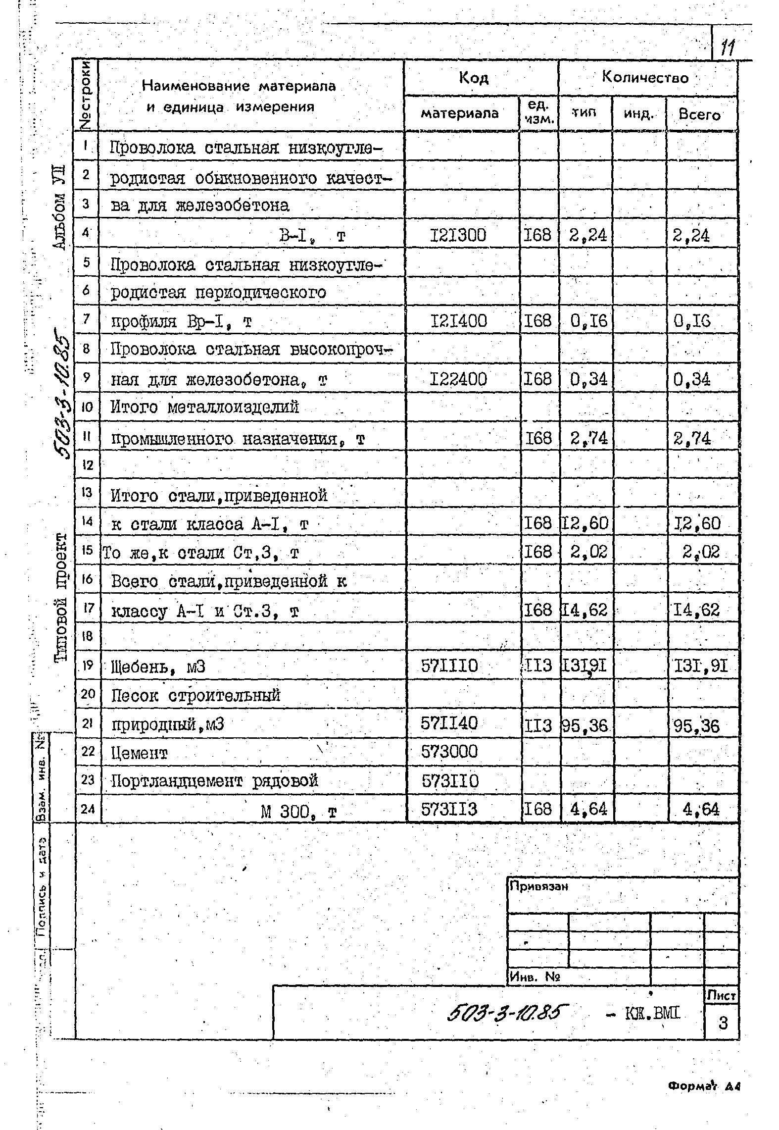 Типовой проект 503-3-10.85