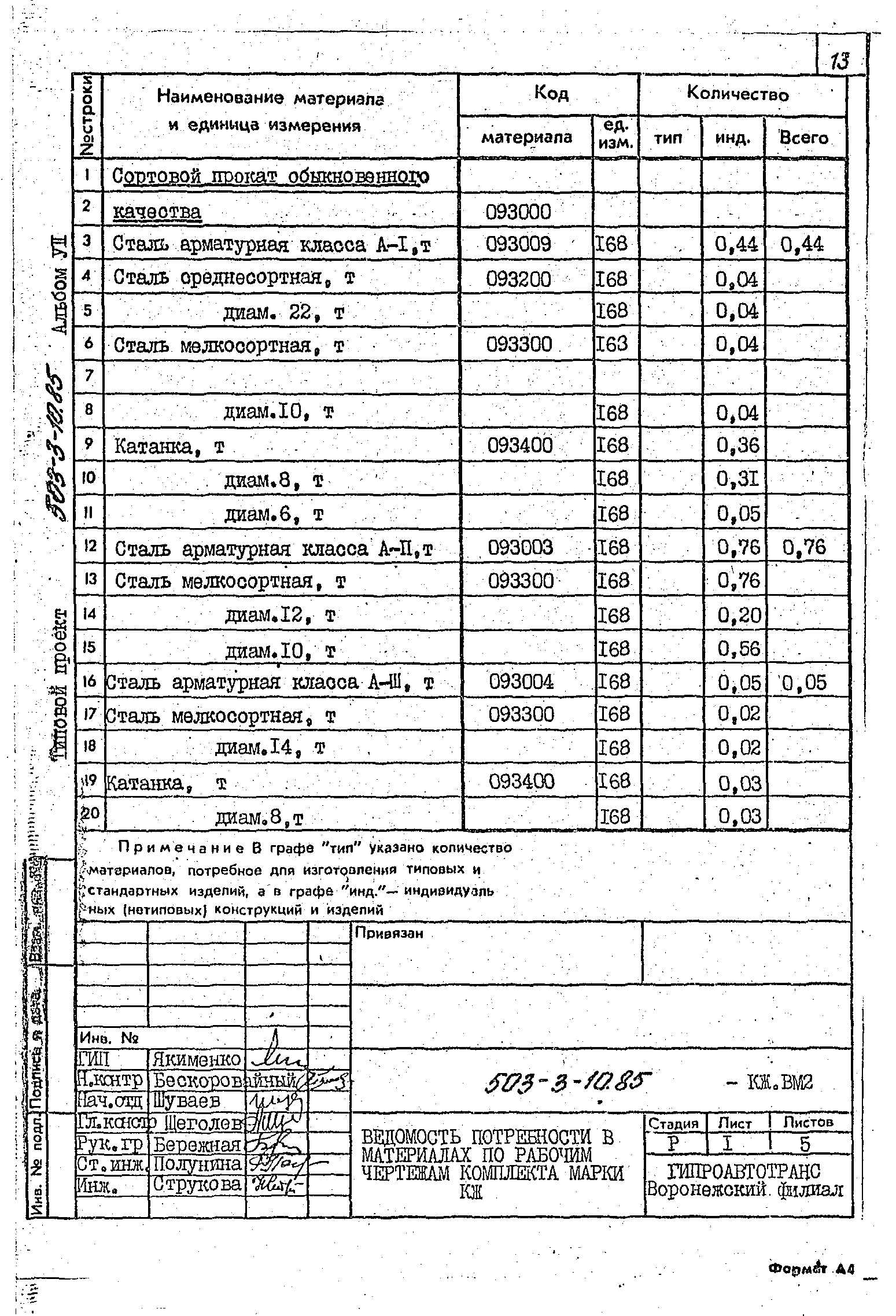 Типовой проект 503-3-10.85