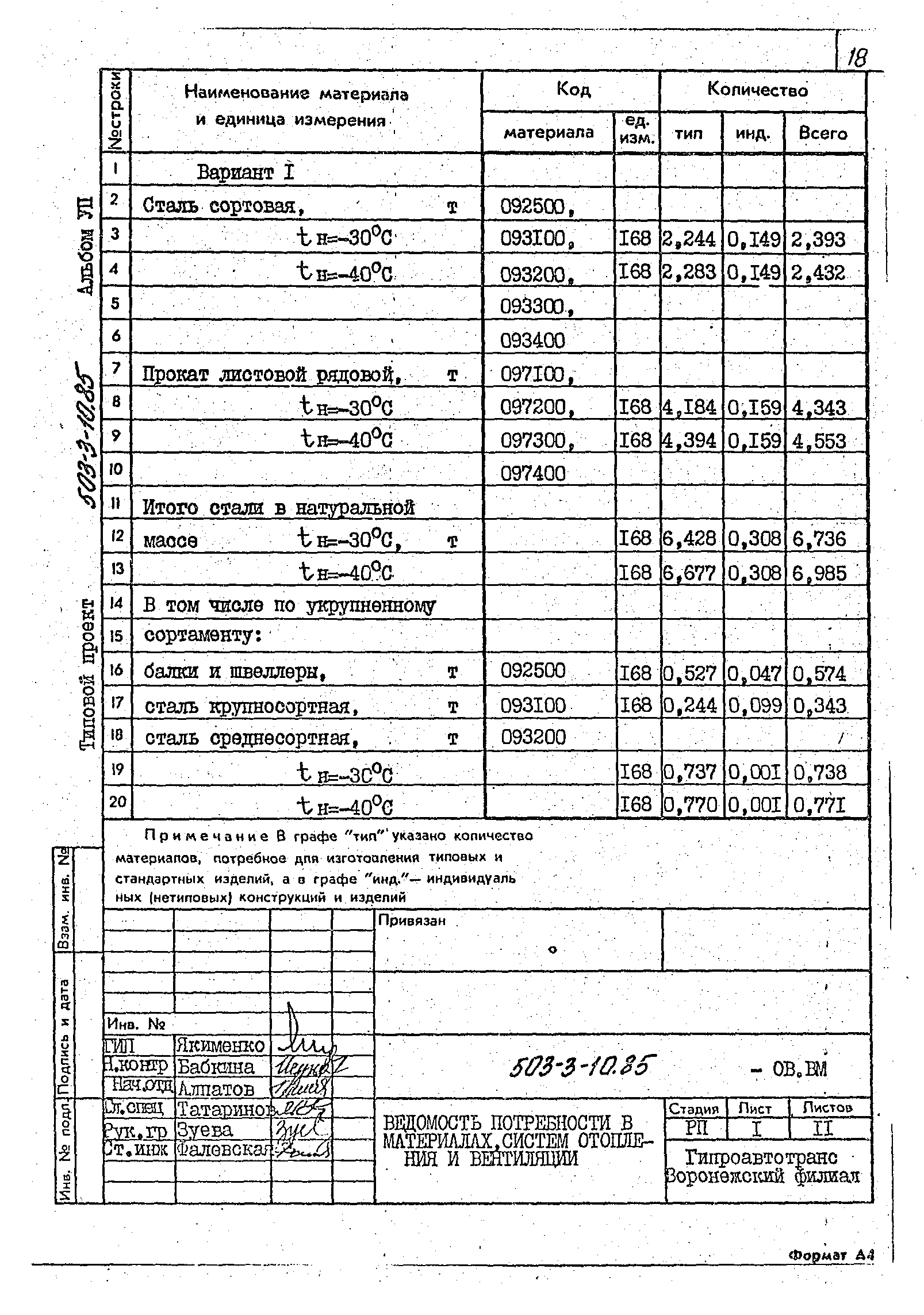 Типовой проект 503-3-10.85