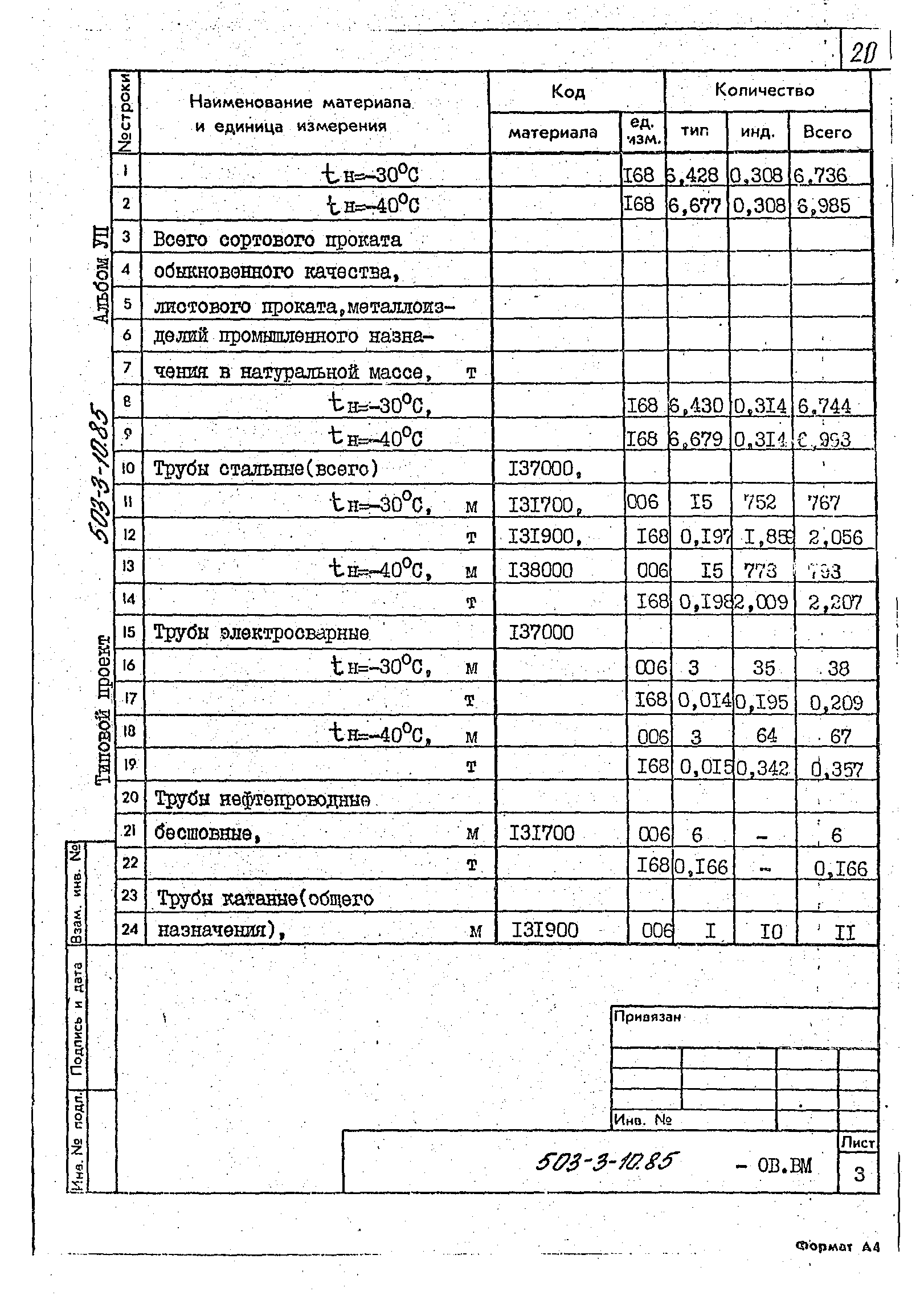 Типовой проект 503-3-10.85