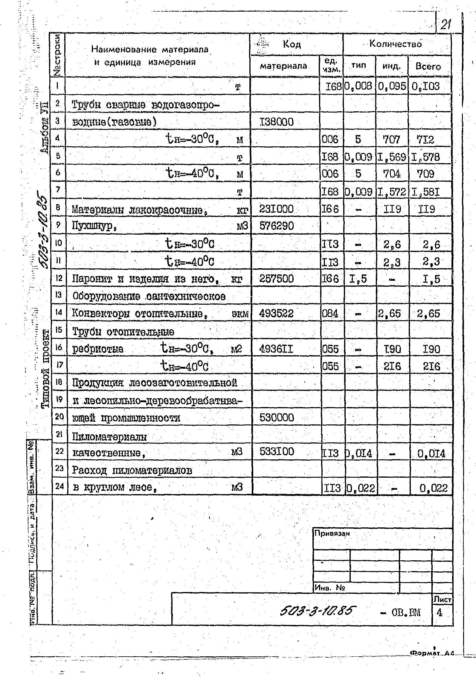 Типовой проект 503-3-10.85