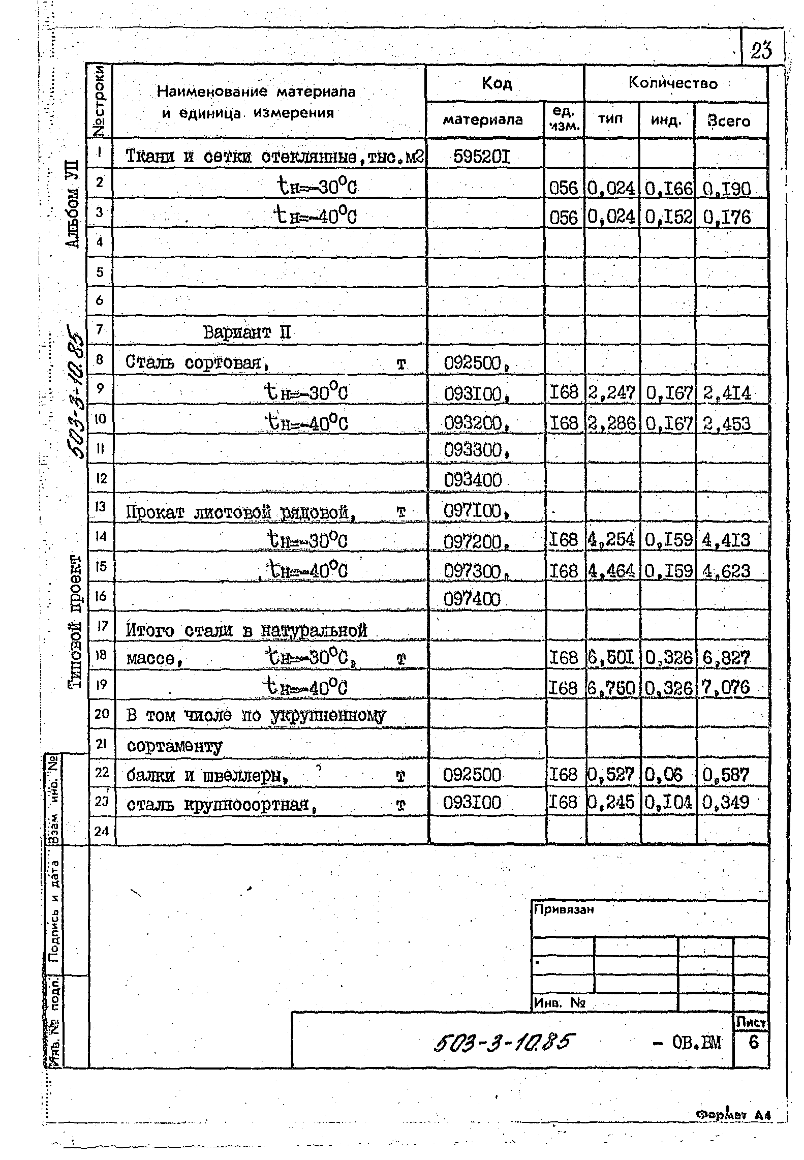 Типовой проект 503-3-10.85