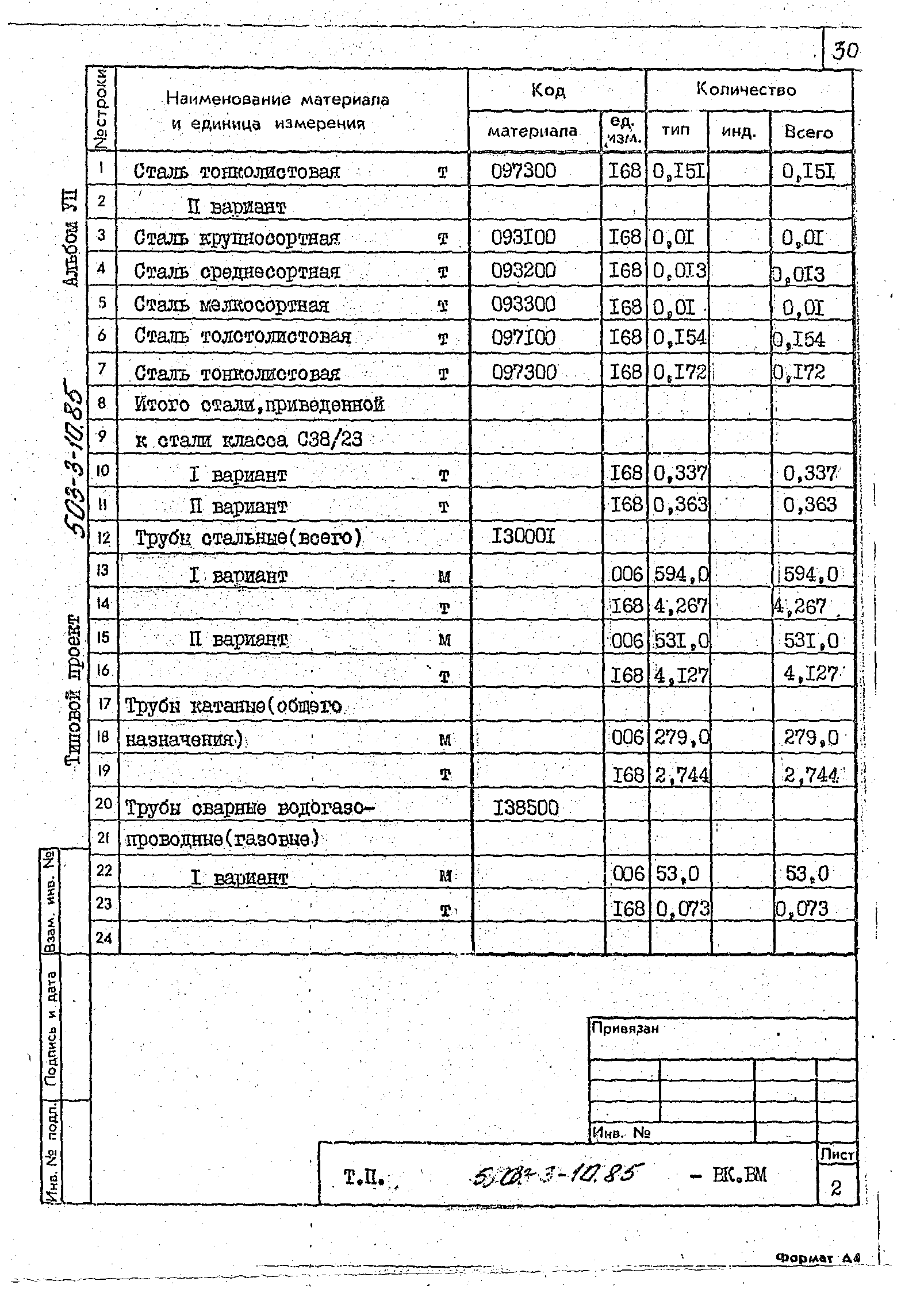 Типовой проект 503-3-10.85