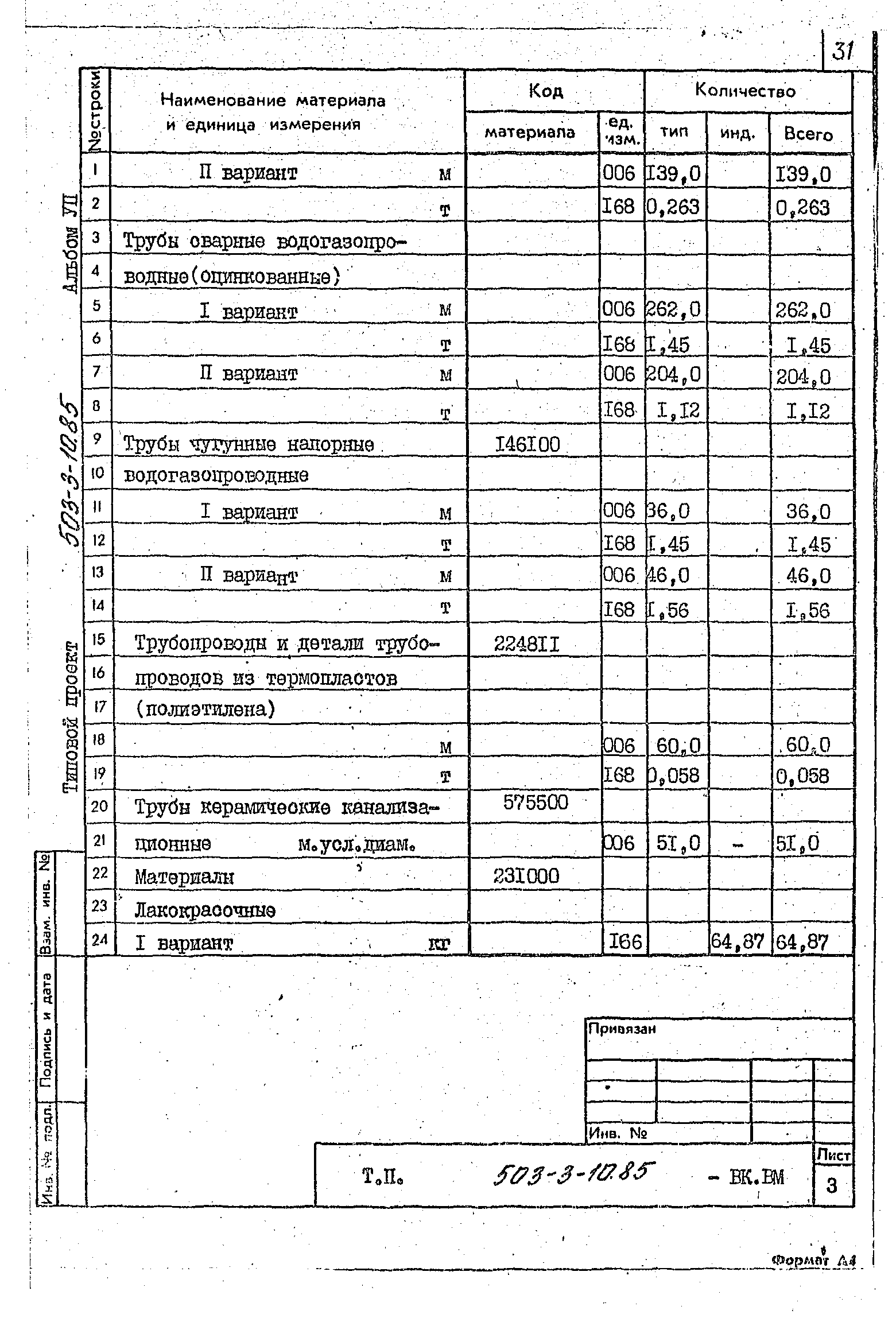 Типовой проект 503-3-10.85