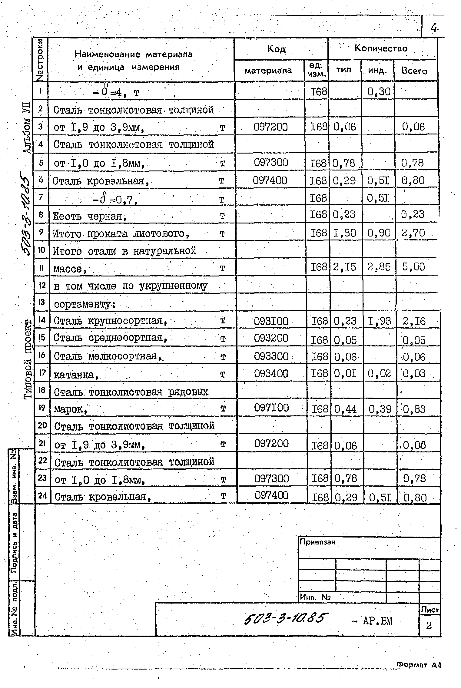 Типовой проект 503-3-10.85