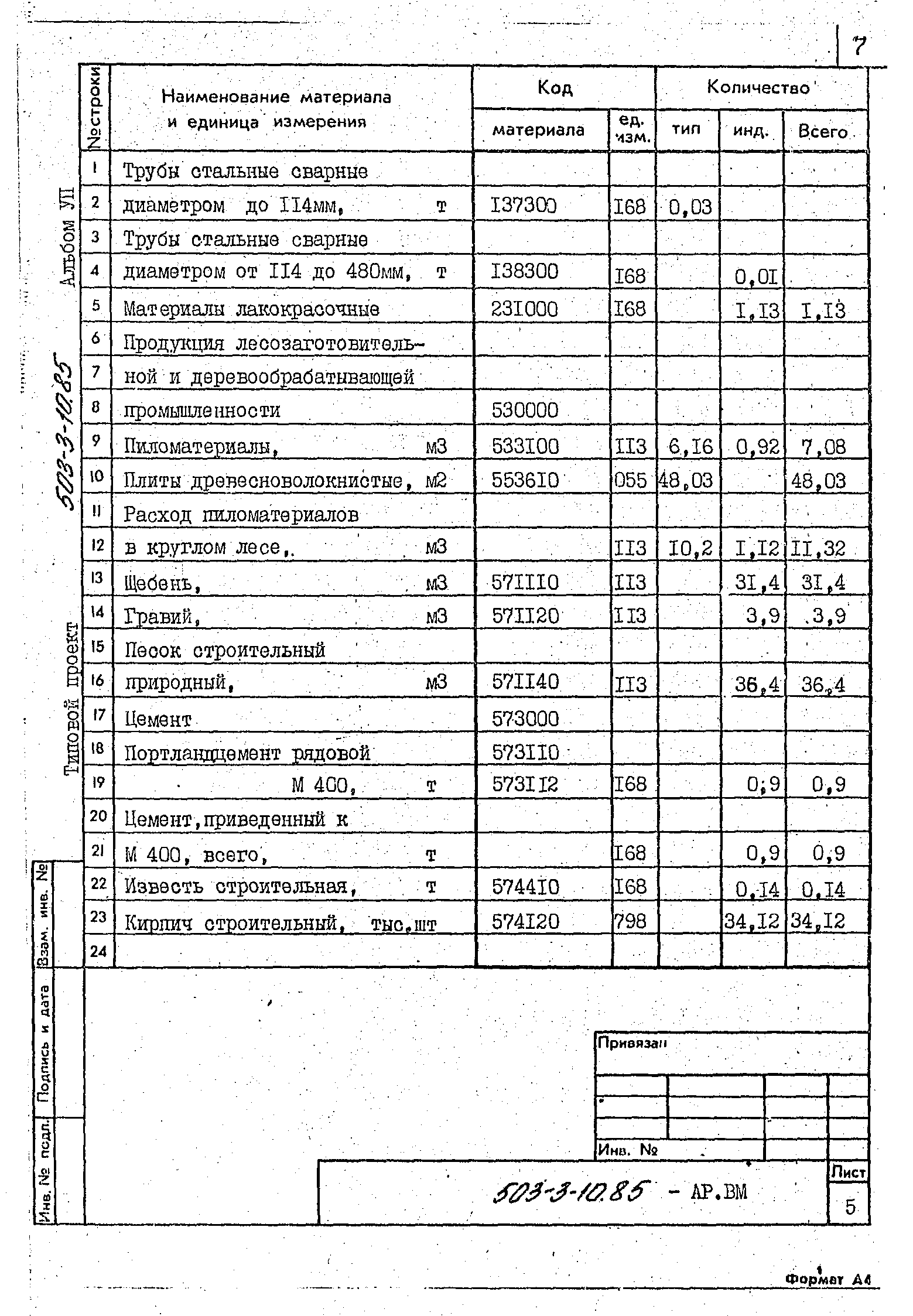Типовой проект 503-3-10.85