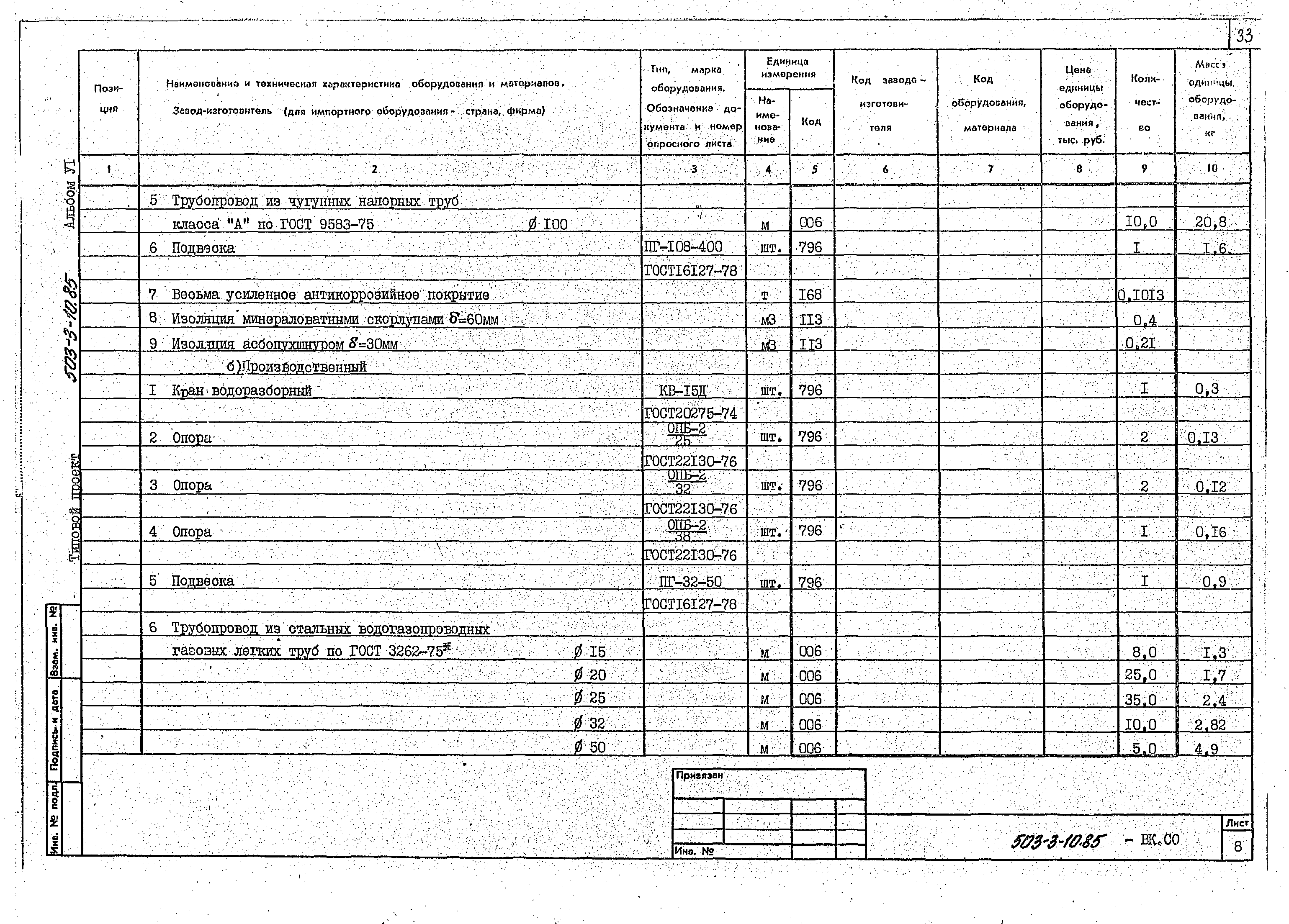 Типовой проект 503-3-10.85