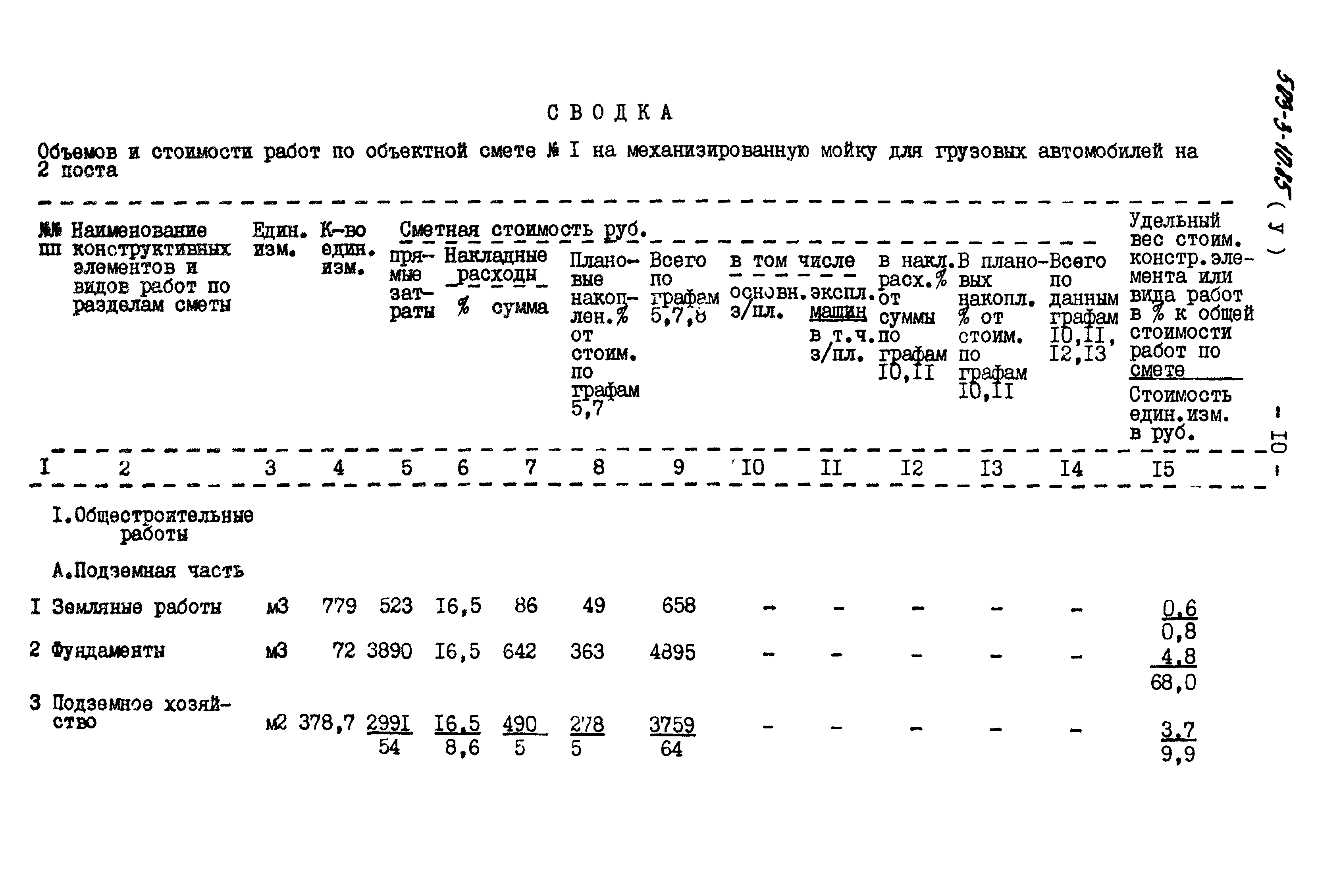 Типовой проект 503-3-10.85