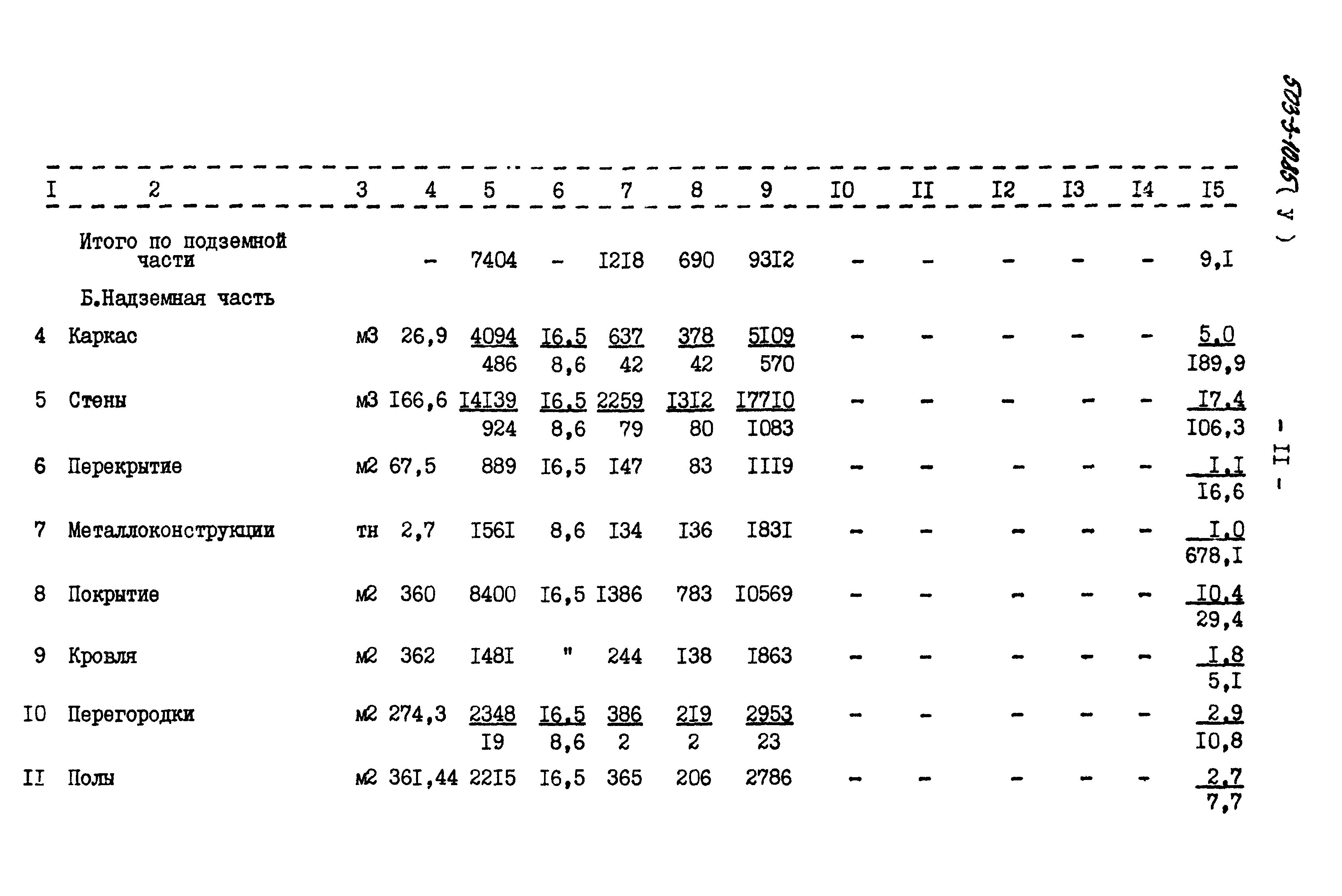 Типовой проект 503-3-10.85