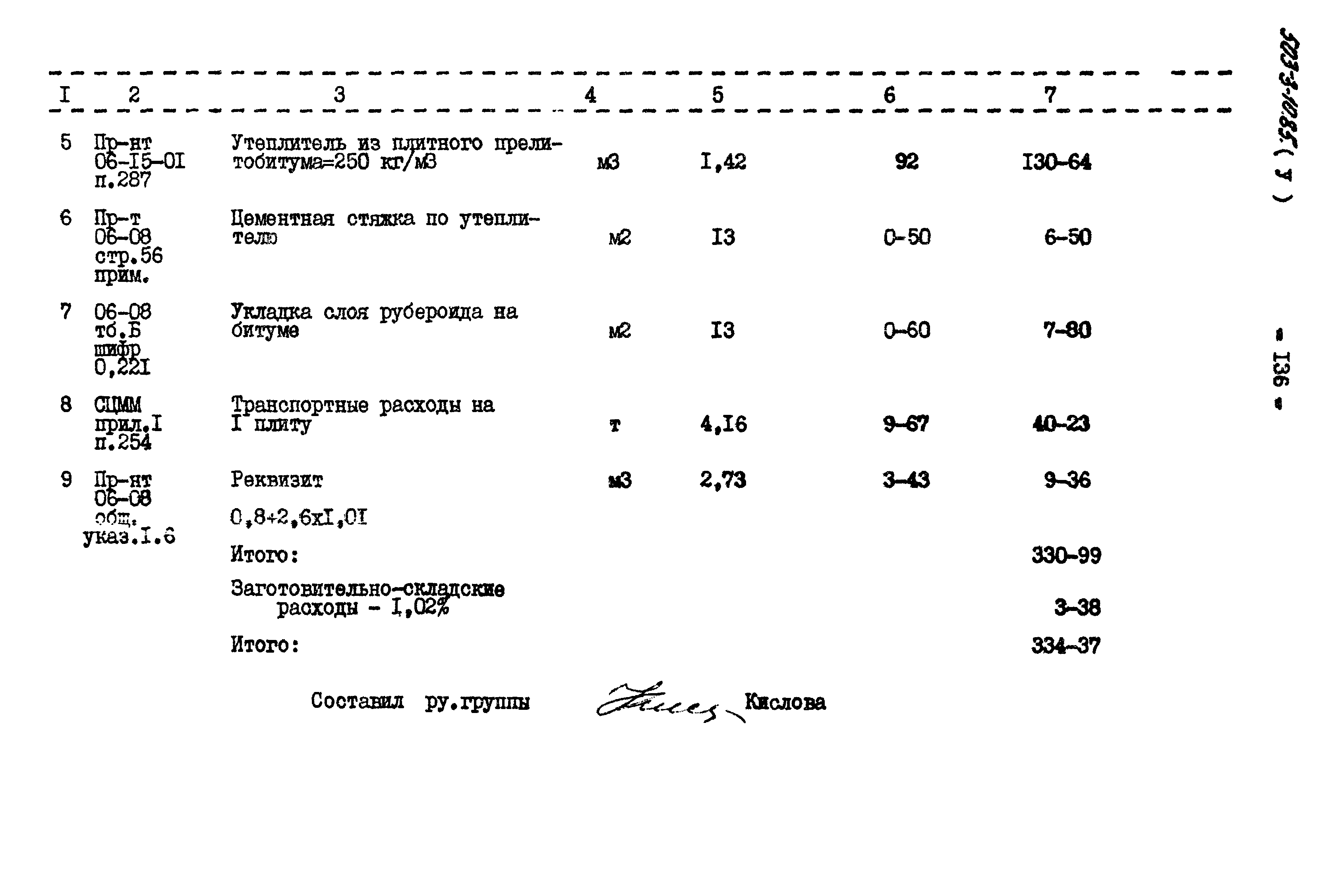 Типовой проект 503-3-10.85