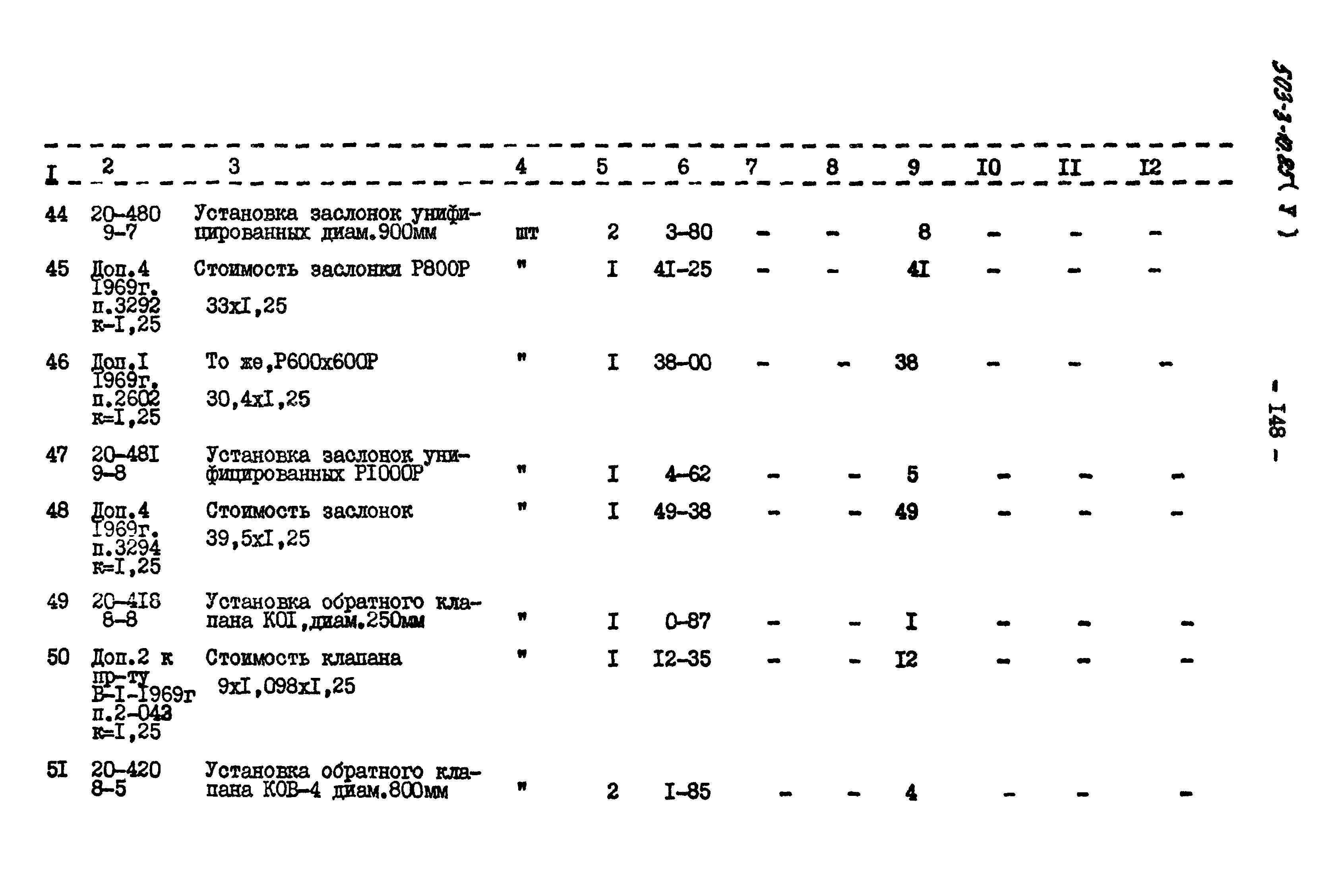 Типовой проект 503-3-10.85