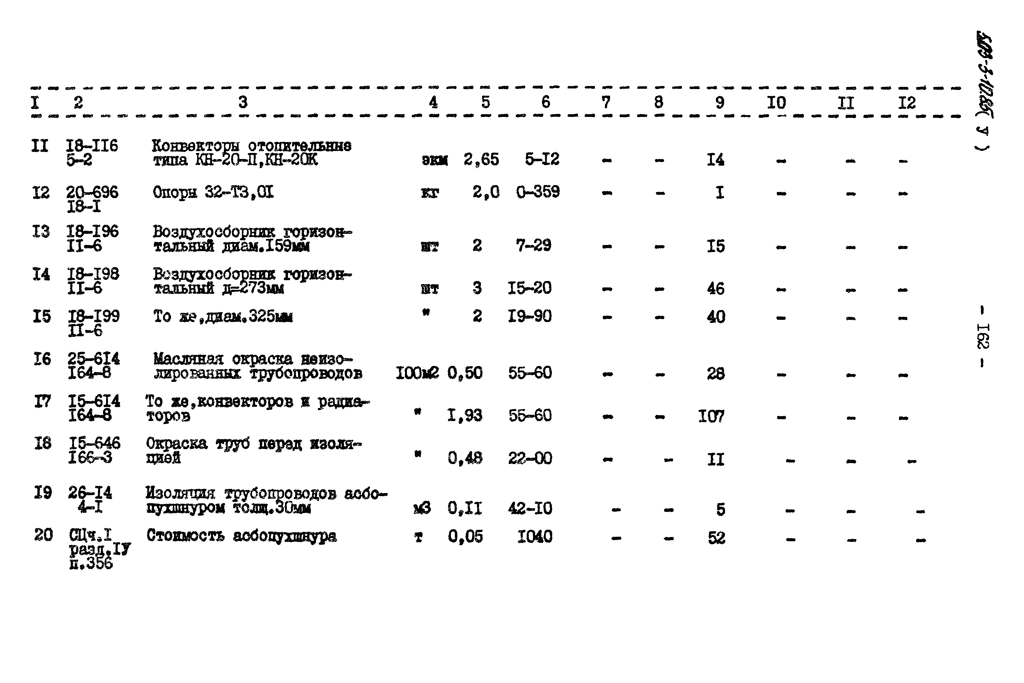 Типовой проект 503-3-10.85