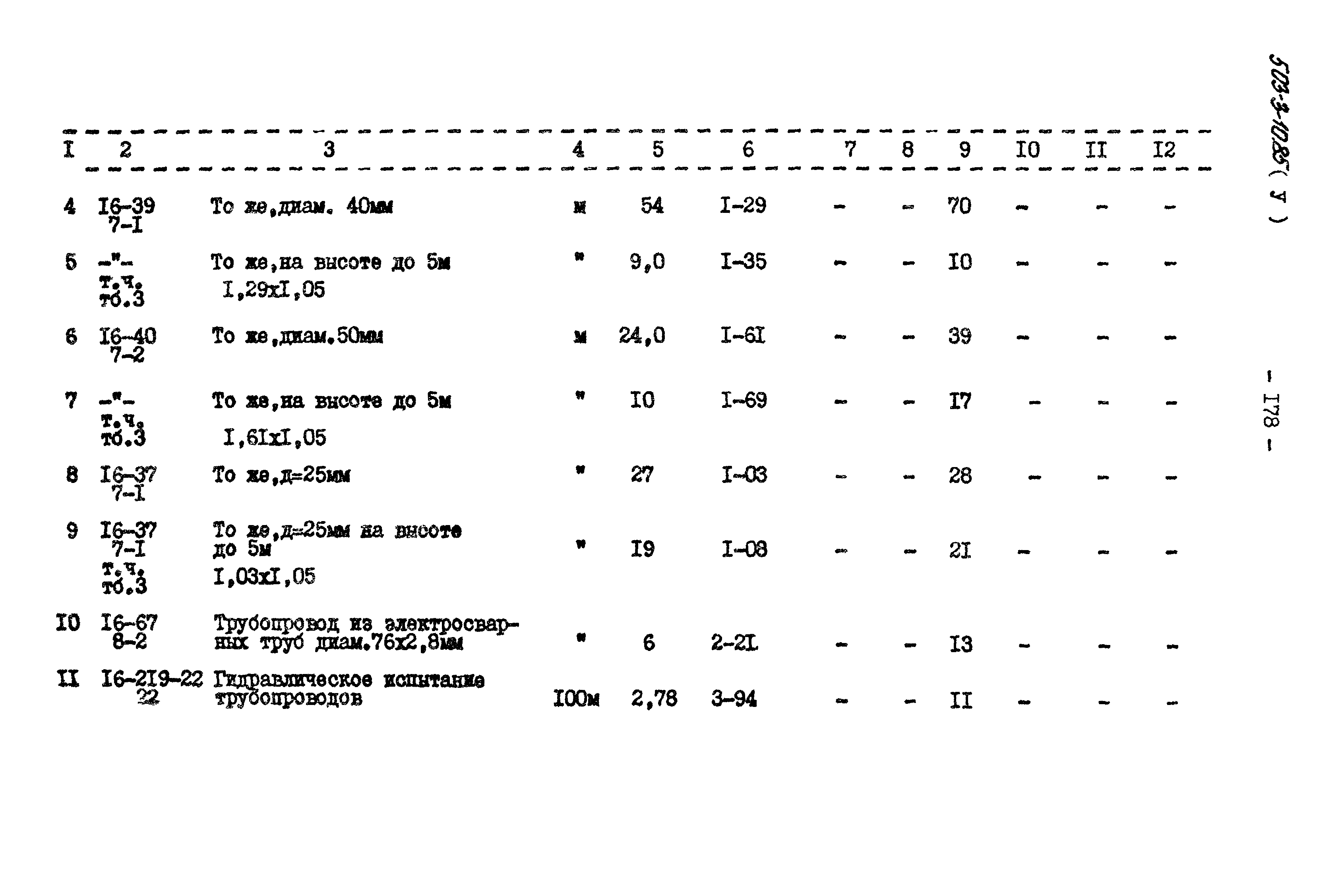 Типовой проект 503-3-10.85