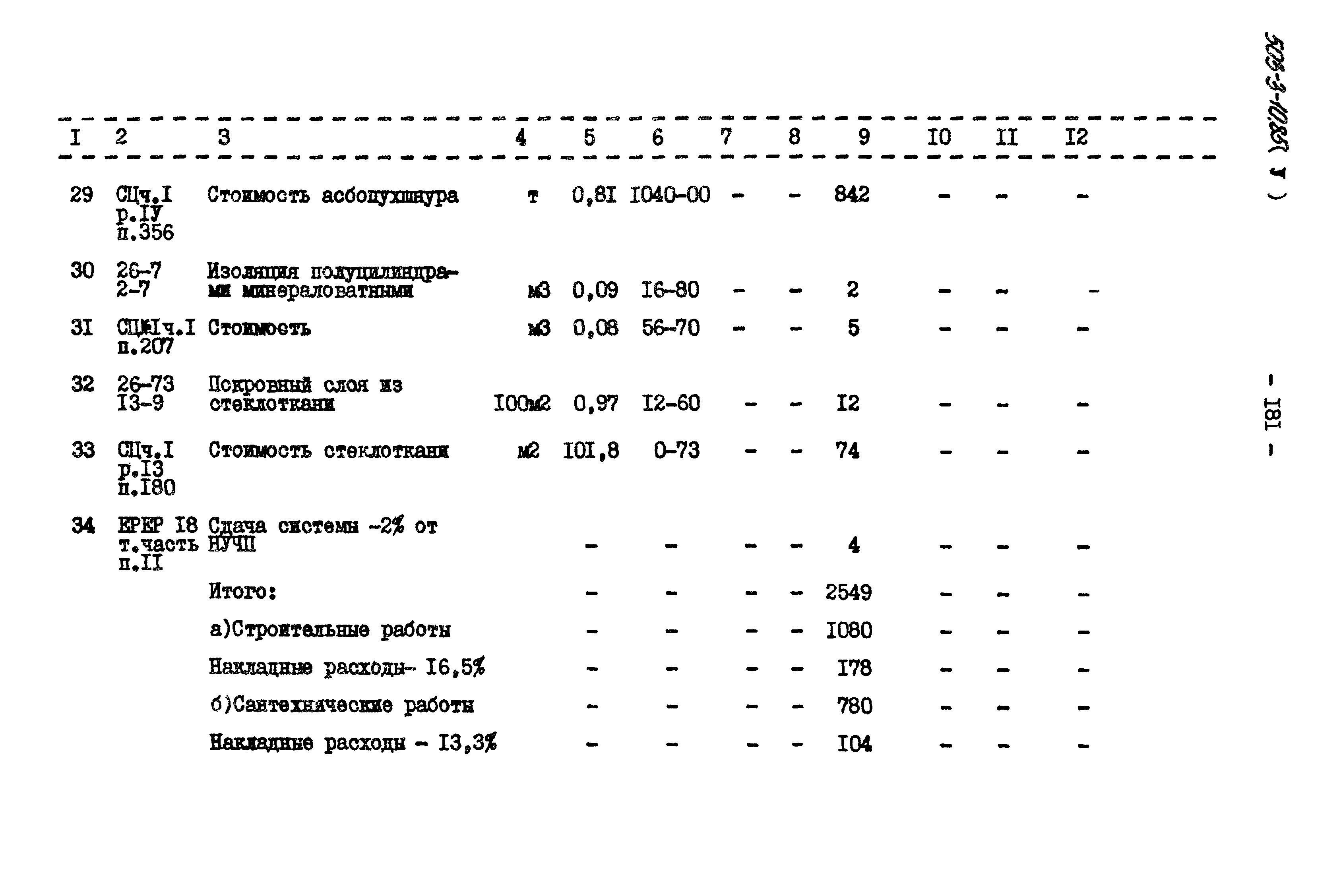 Типовой проект 503-3-10.85