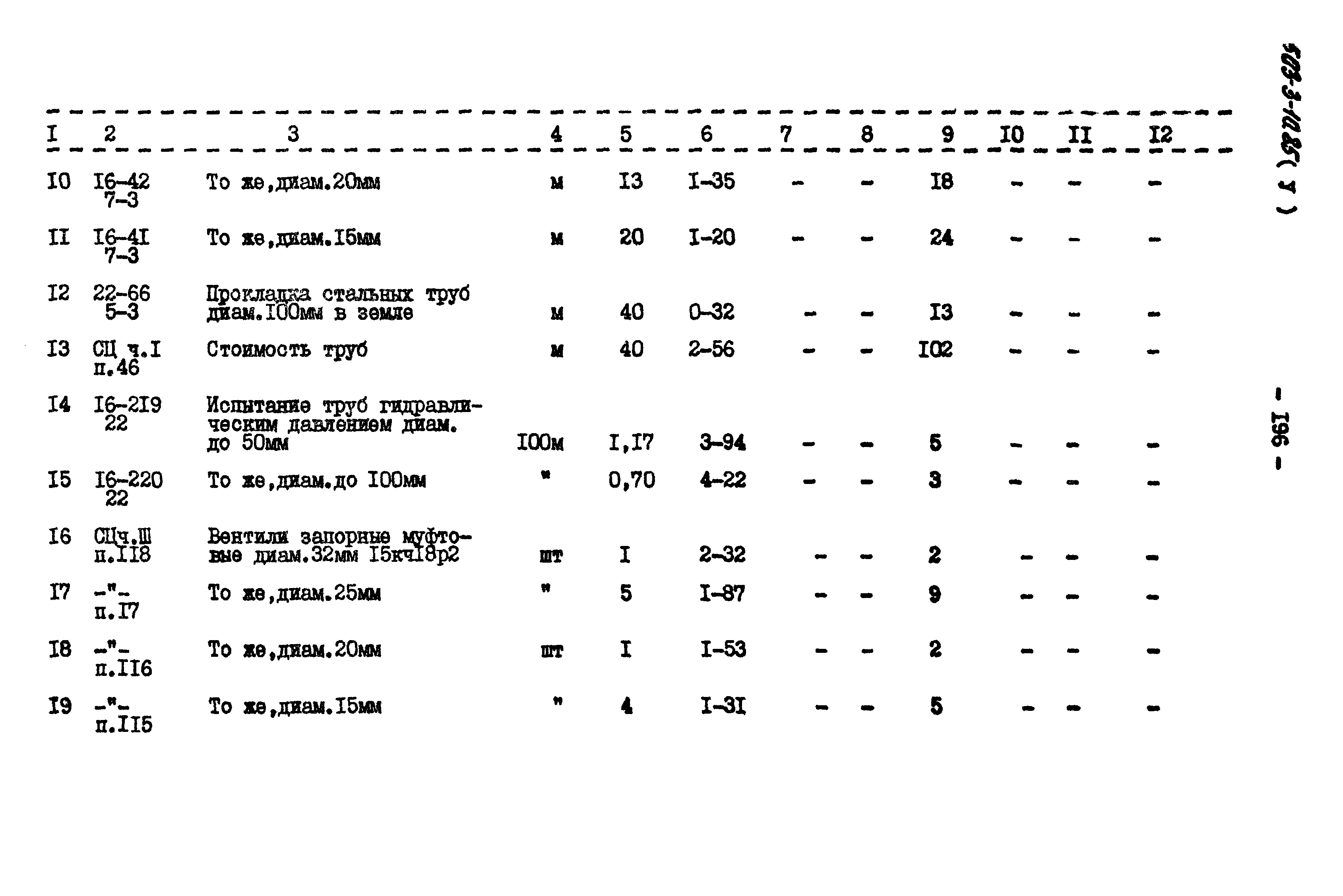 Типовой проект 503-3-10.85
