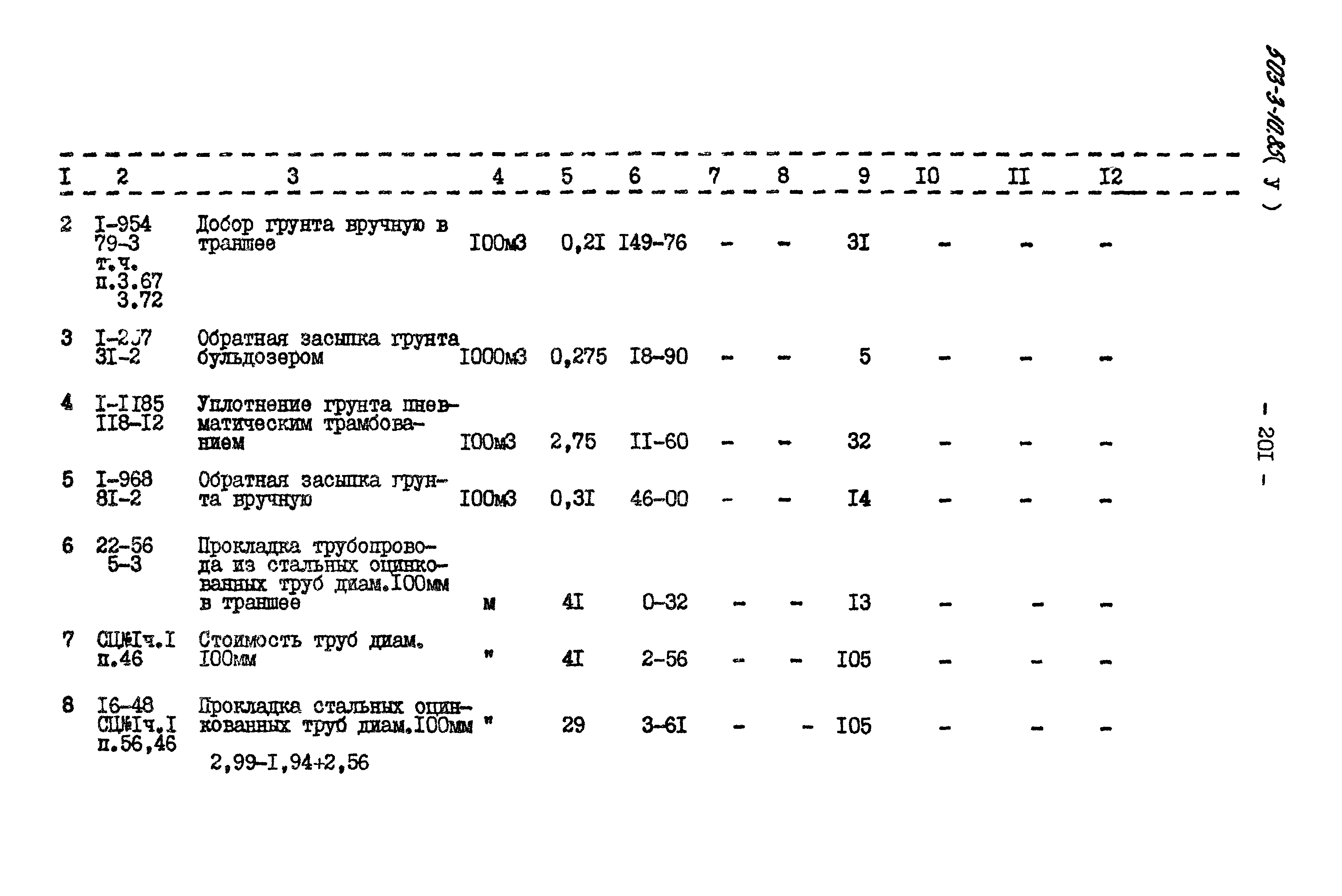 Типовой проект 503-3-10.85