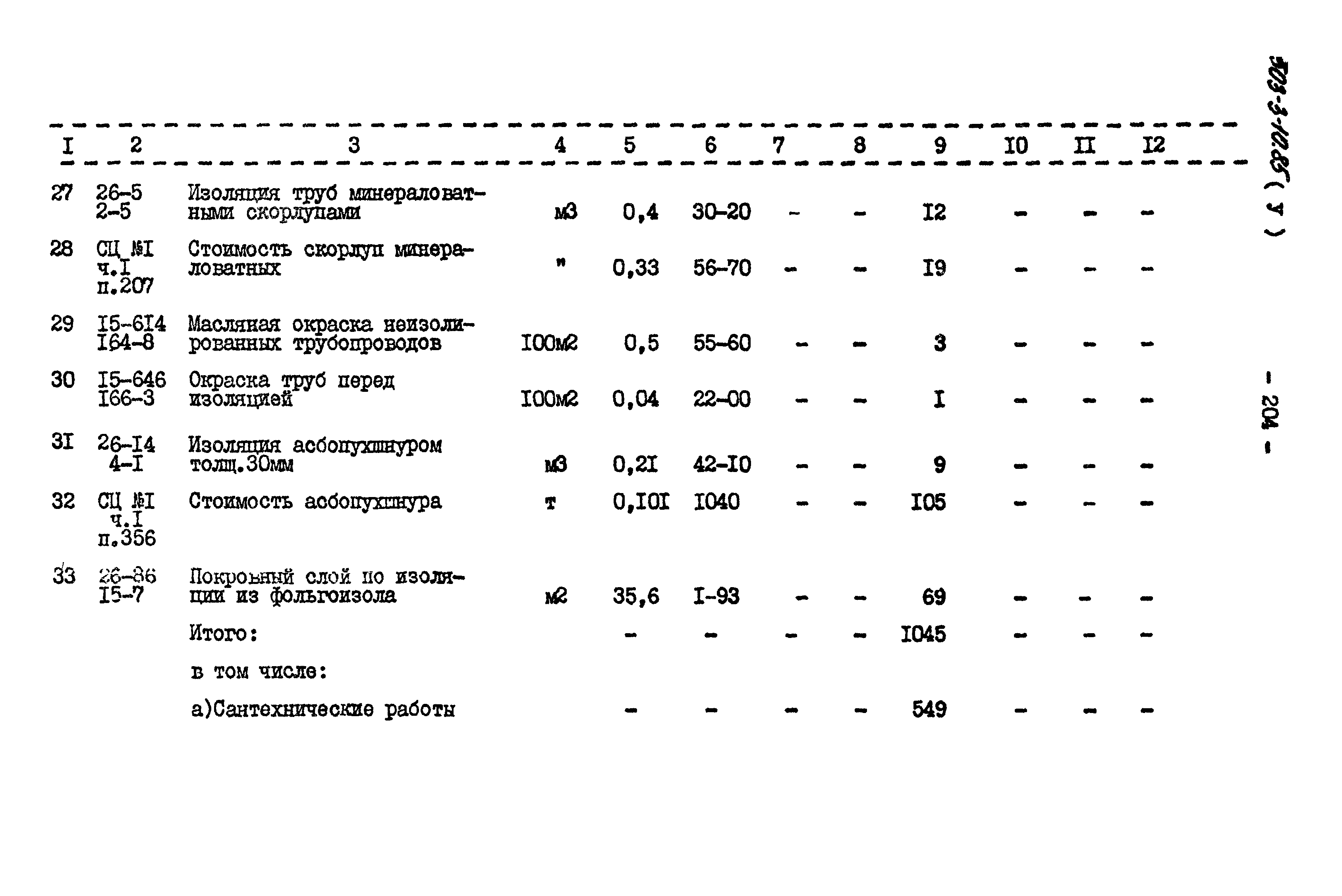 Типовой проект 503-3-10.85