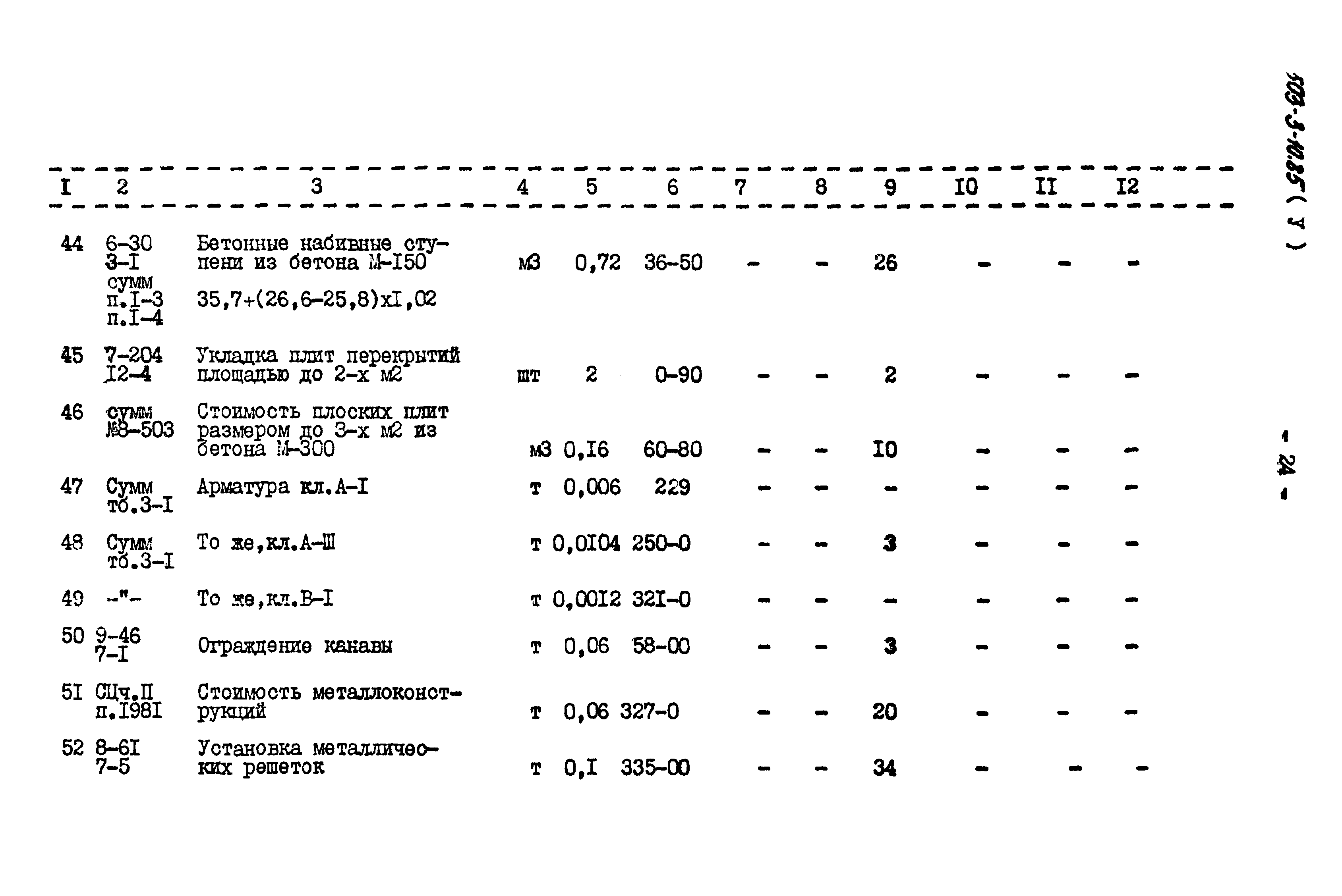 Типовой проект 503-3-10.85